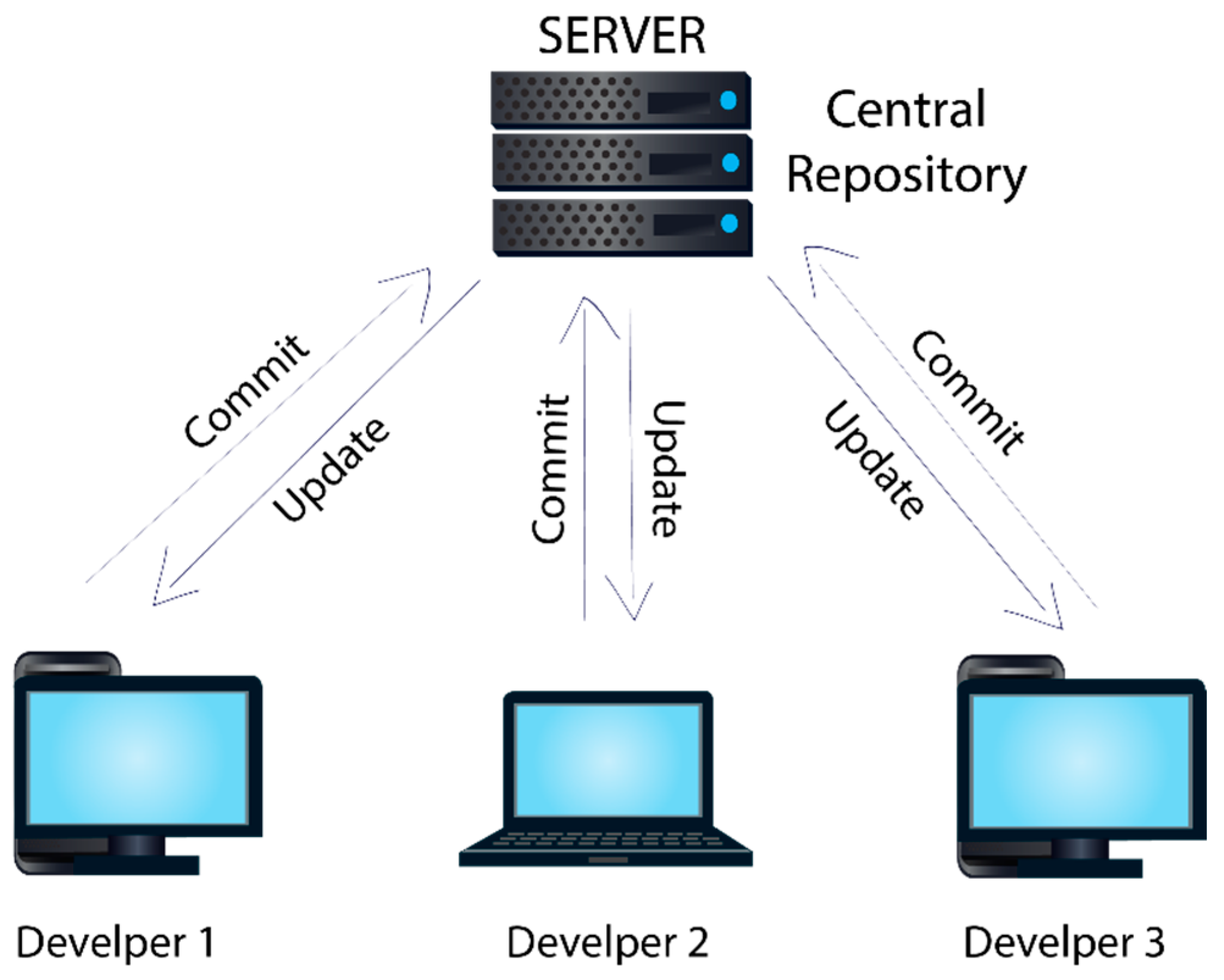 Applsci 13 03066 g002
