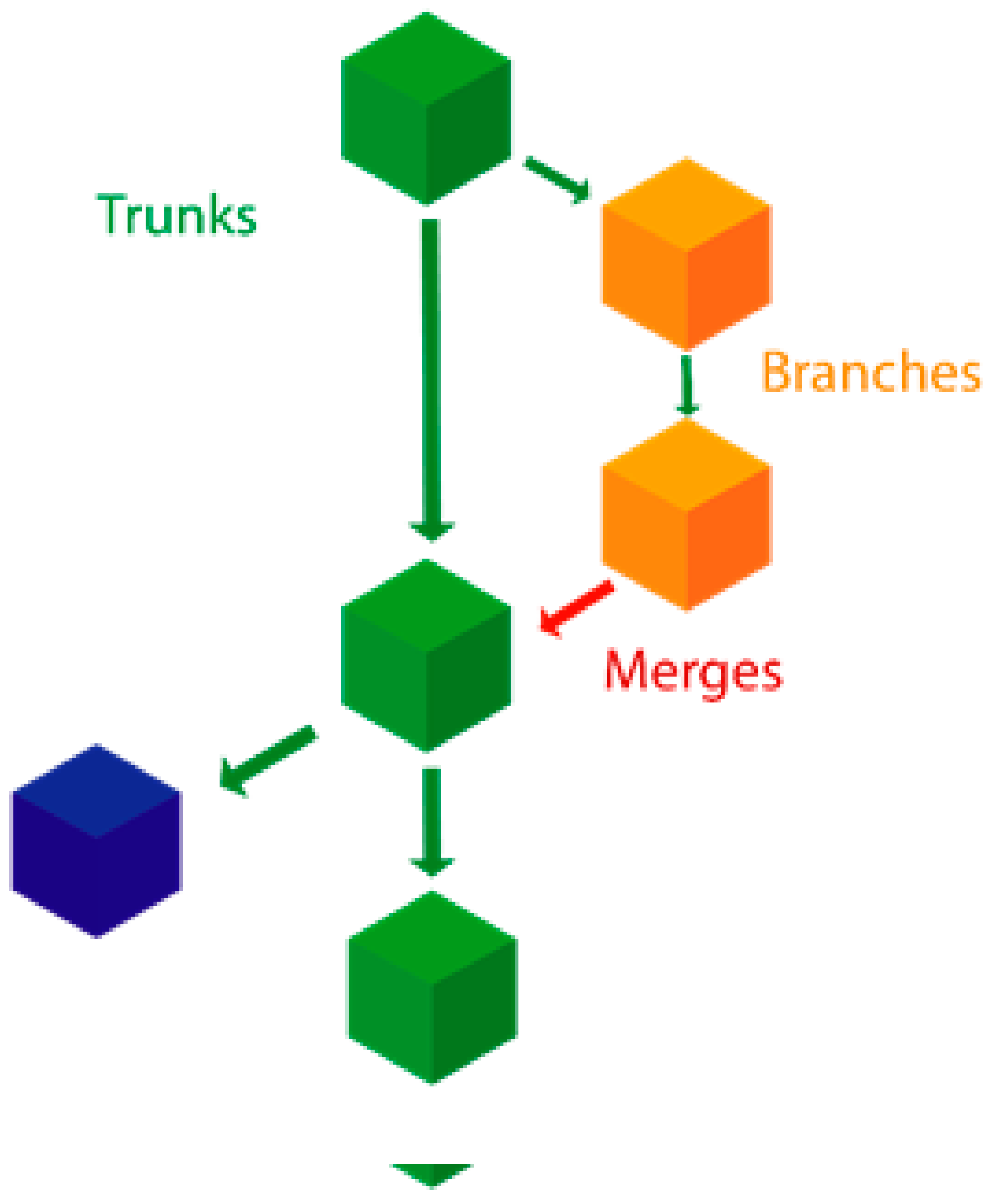 Applsci 13 03066 g005