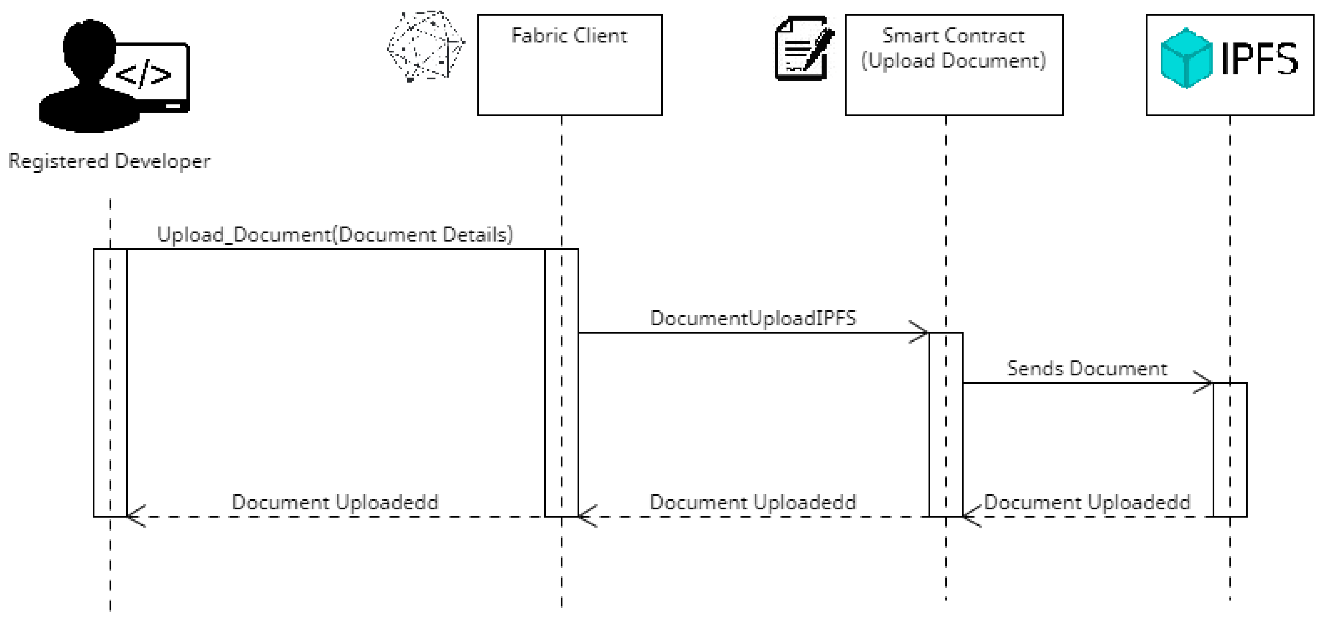 Applsci 13 03066 g009