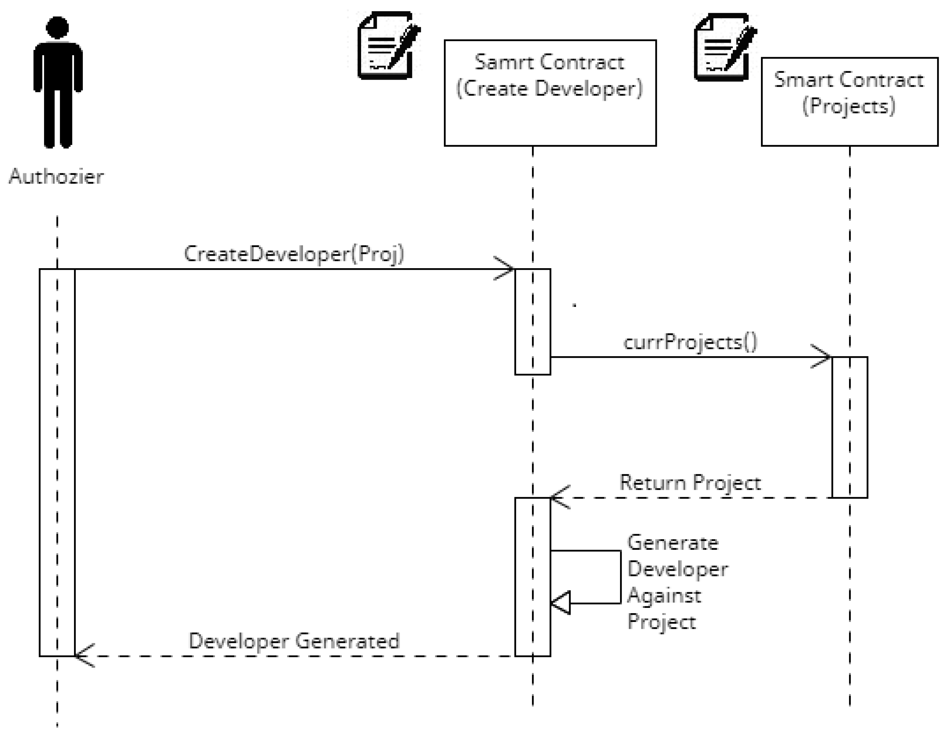 Applsci 13 03066 g010