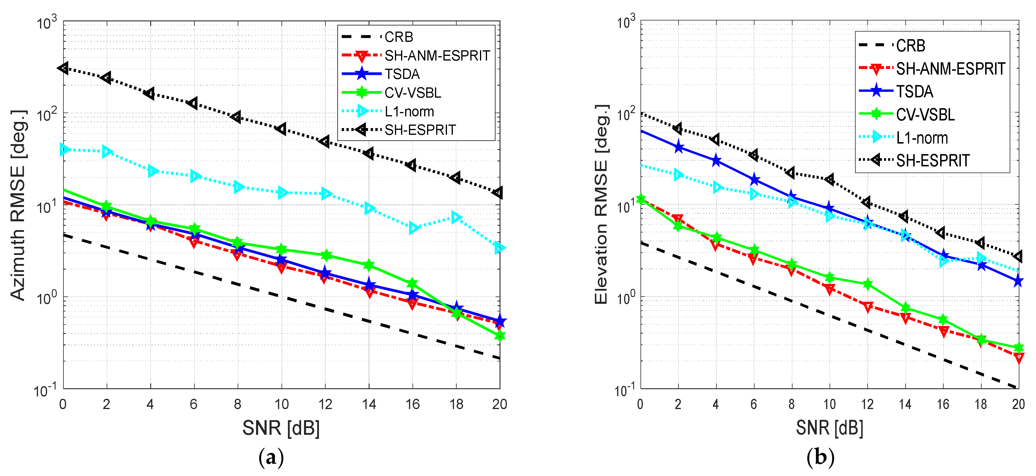 Applsci 13 03067 g003