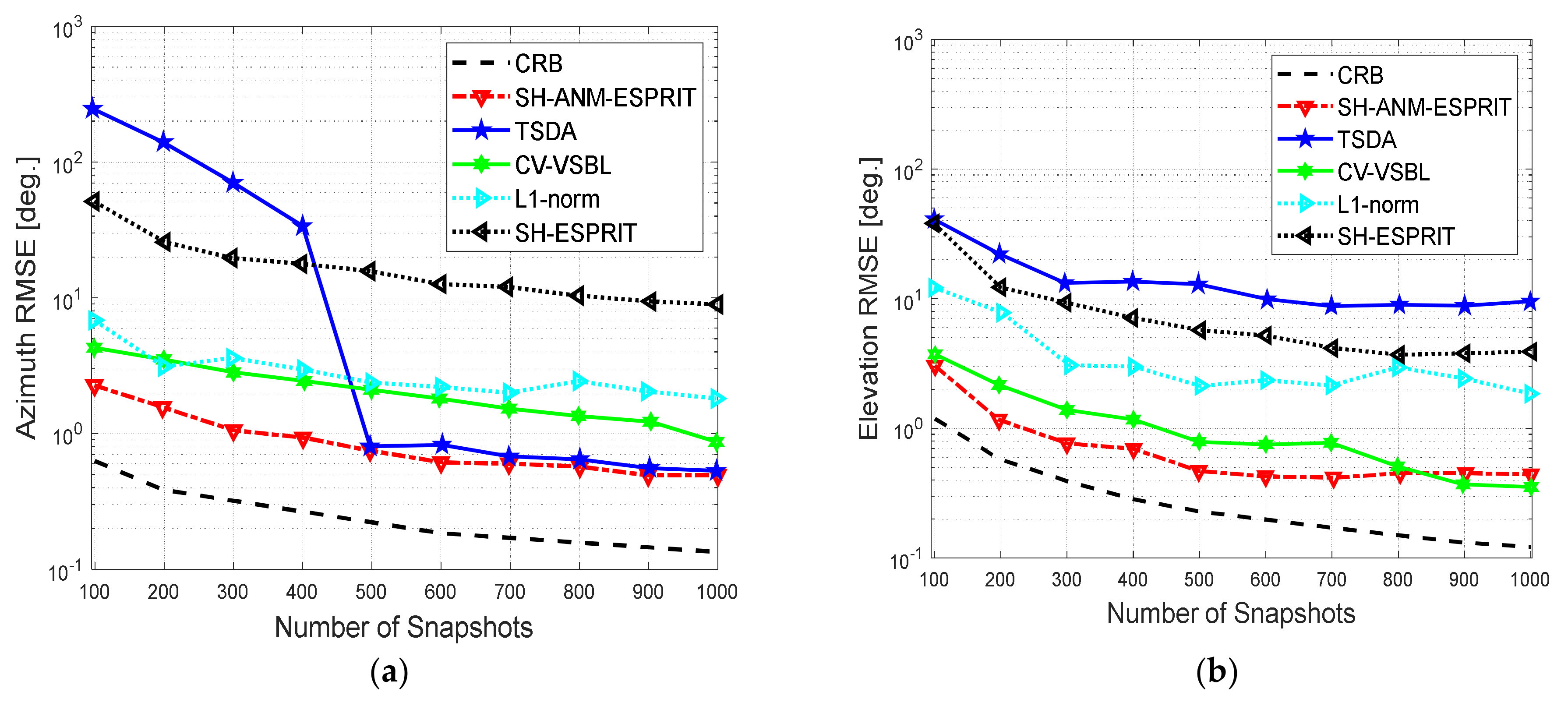 Applsci 13 03067 g004