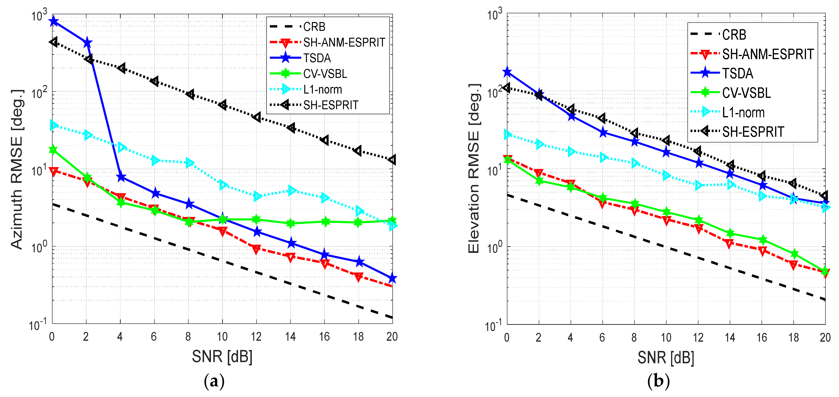 Applsci 13 03067 g006