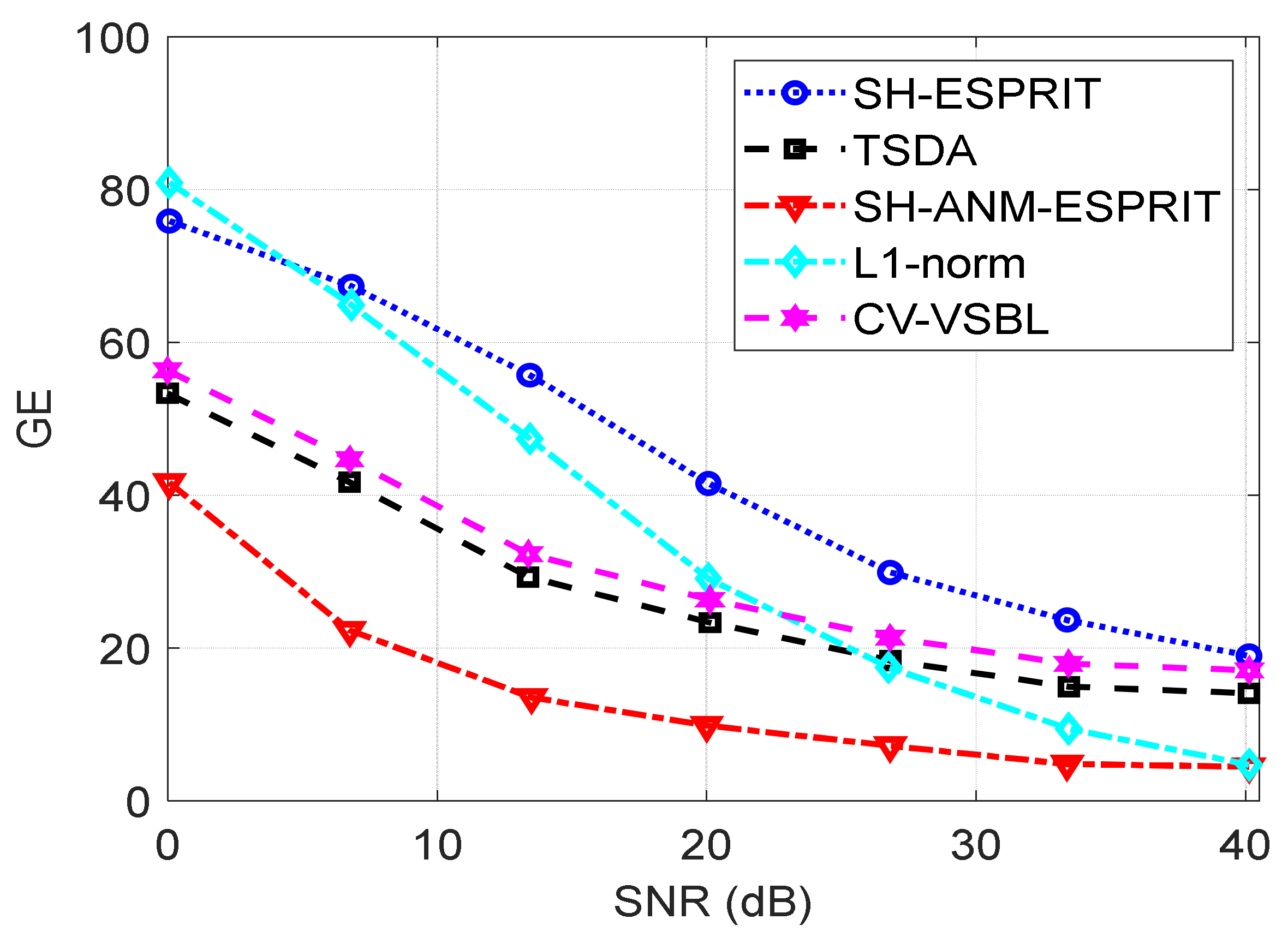 Applsci 13 03067 g009