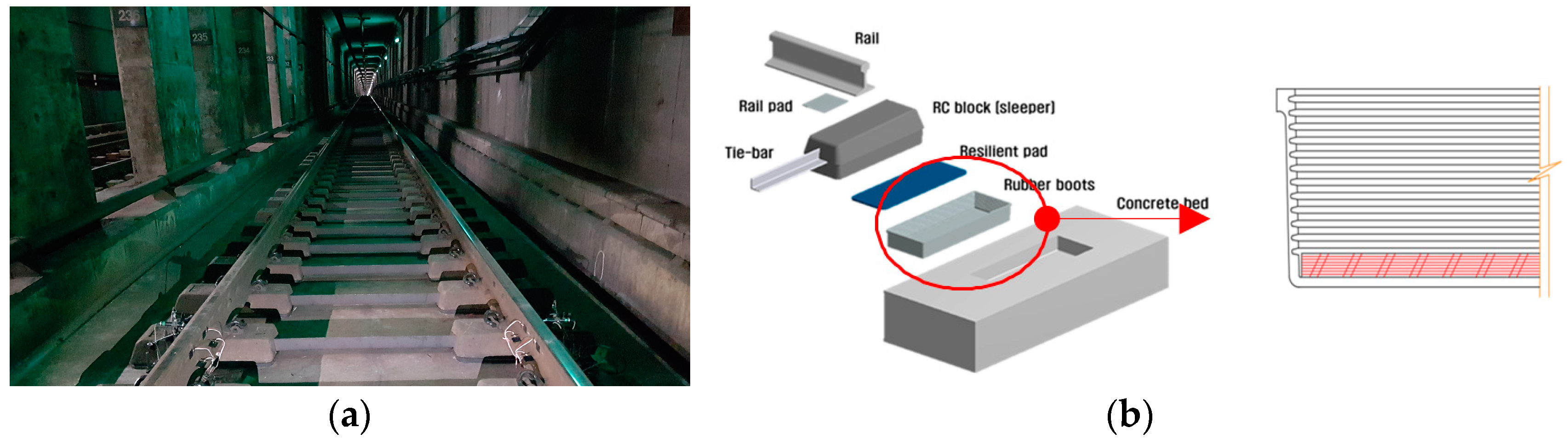 Applsci 13 03068 g001