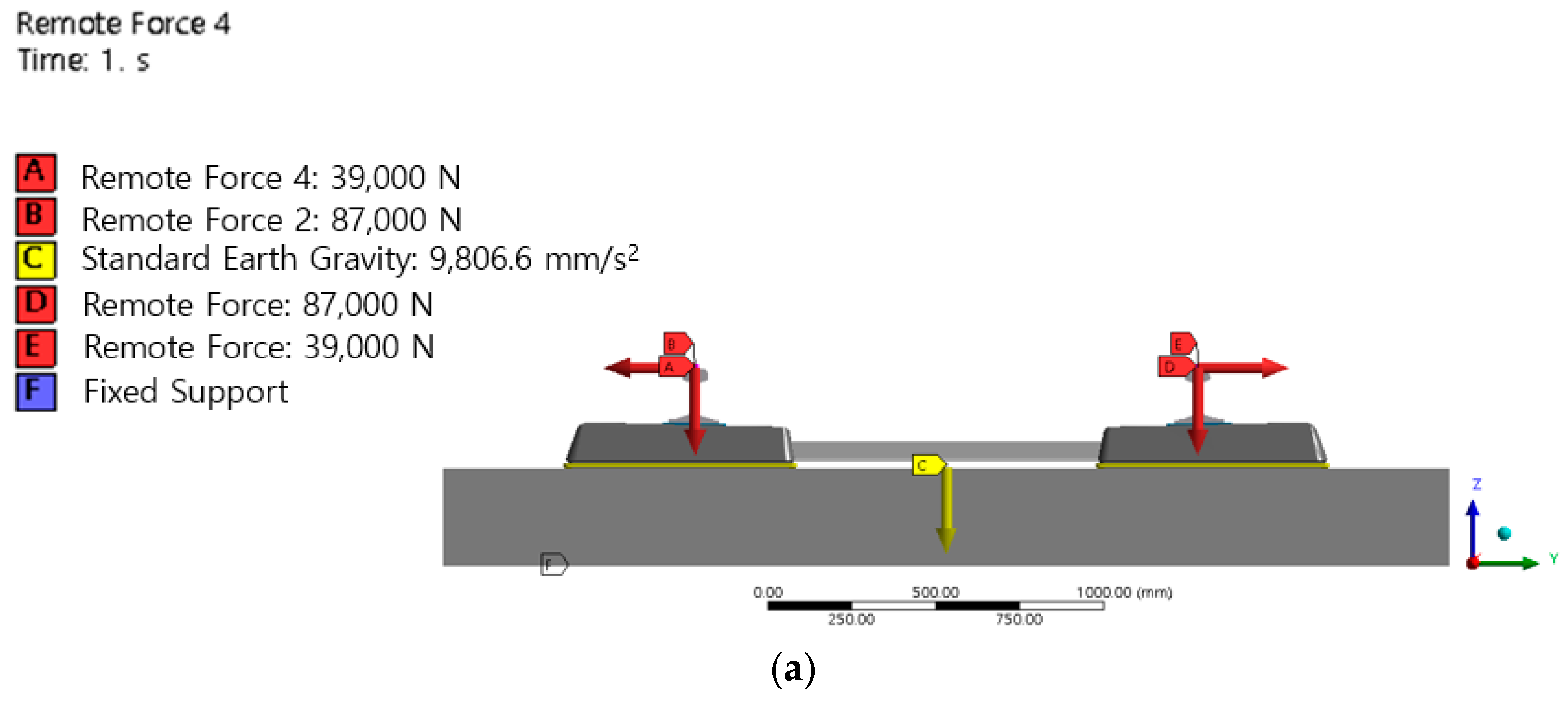 Applsci 13 03068 g005a