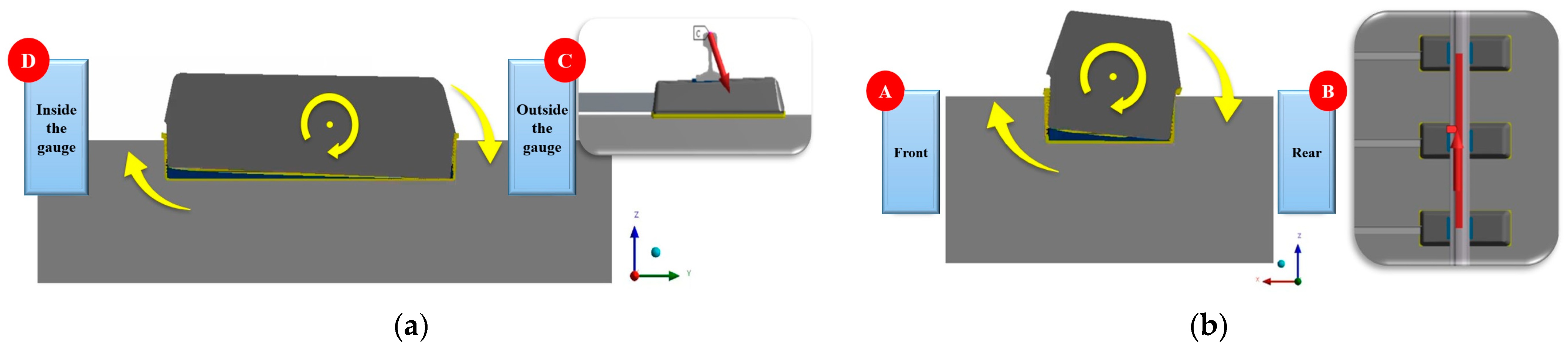 Applsci 13 03068 g006