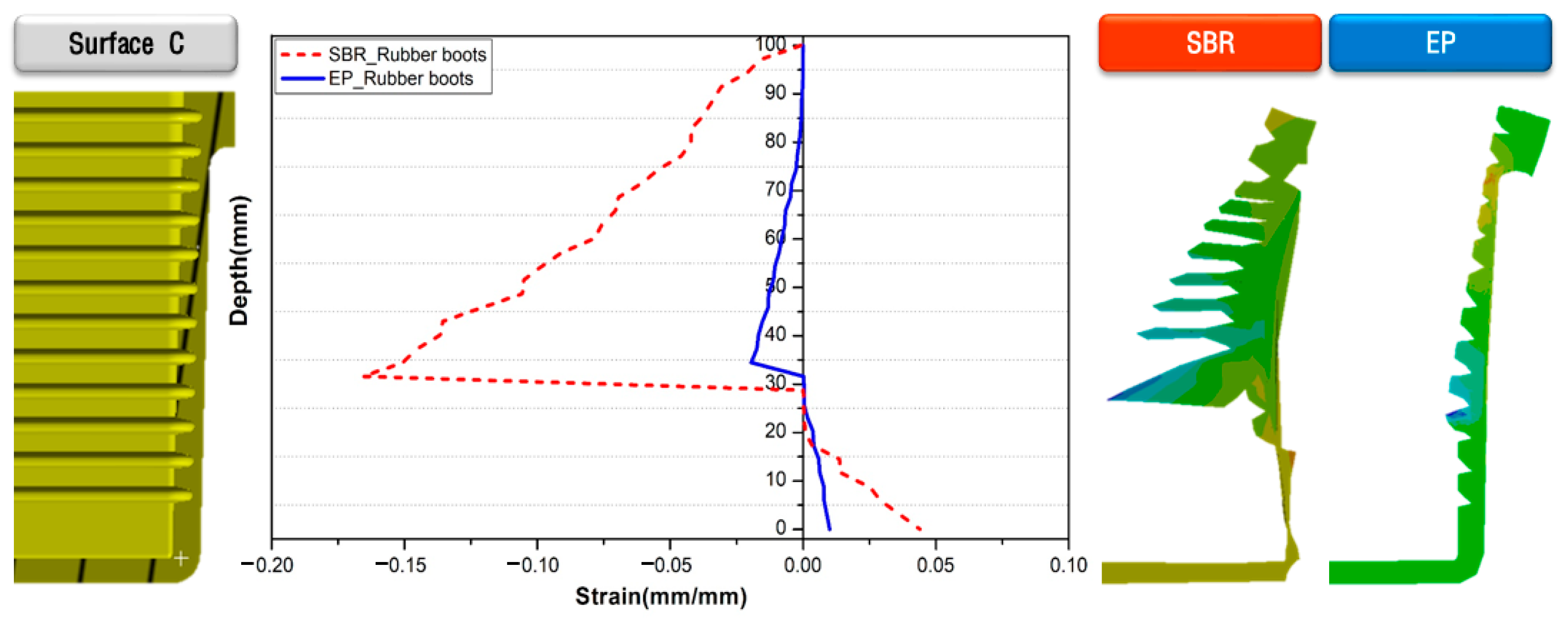 Applsci 13 03068 g008