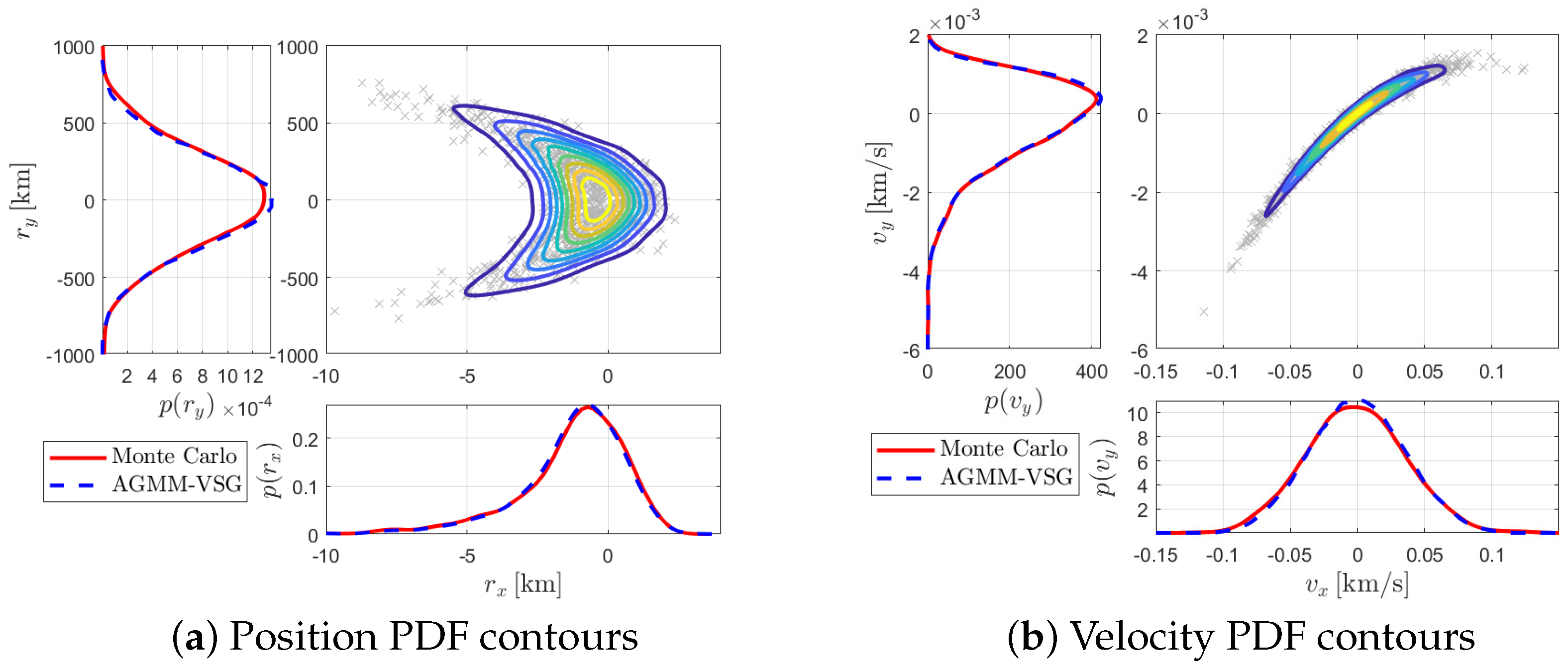 Applsci 13 03069 g003