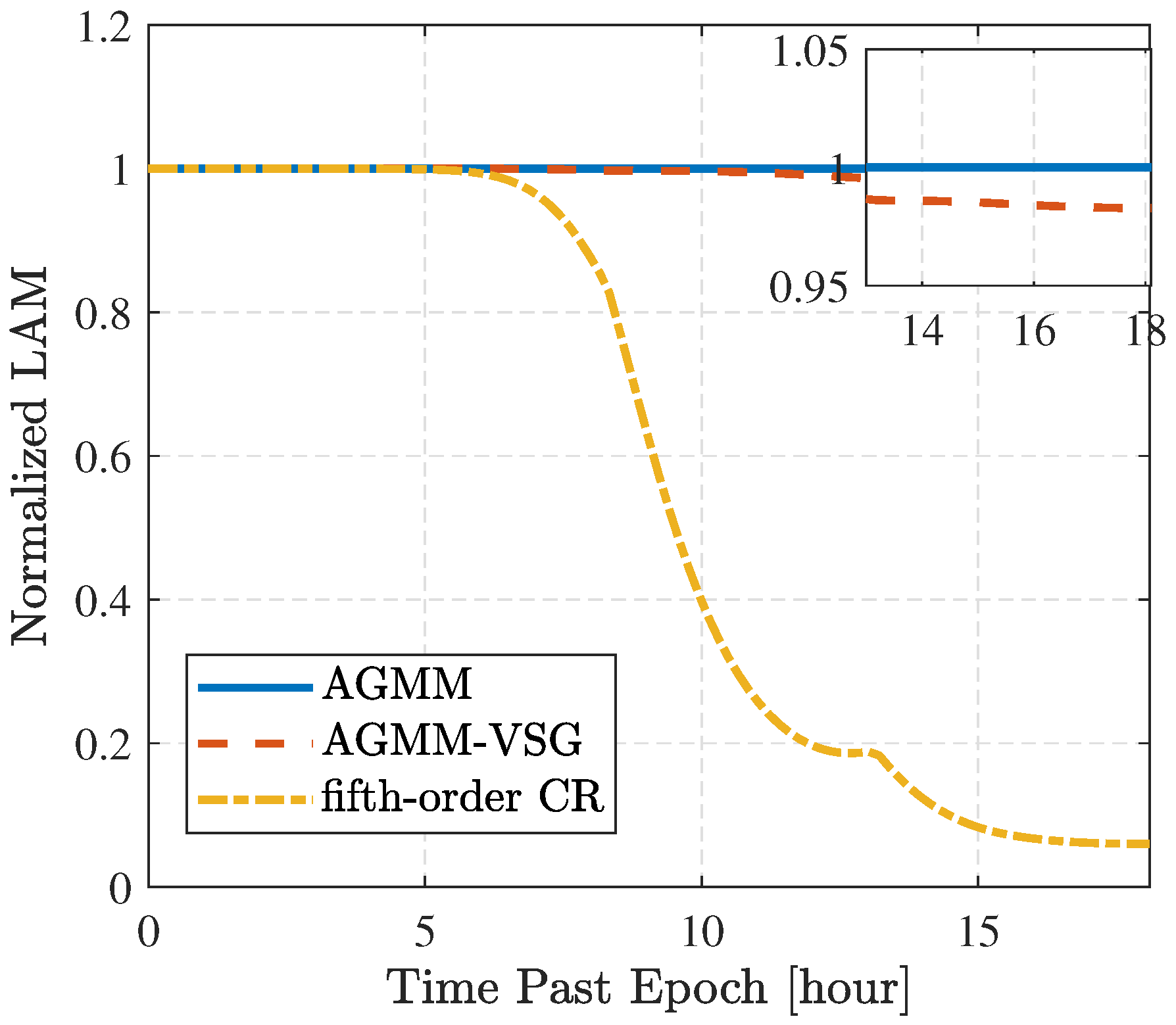 Applsci 13 03069 g005