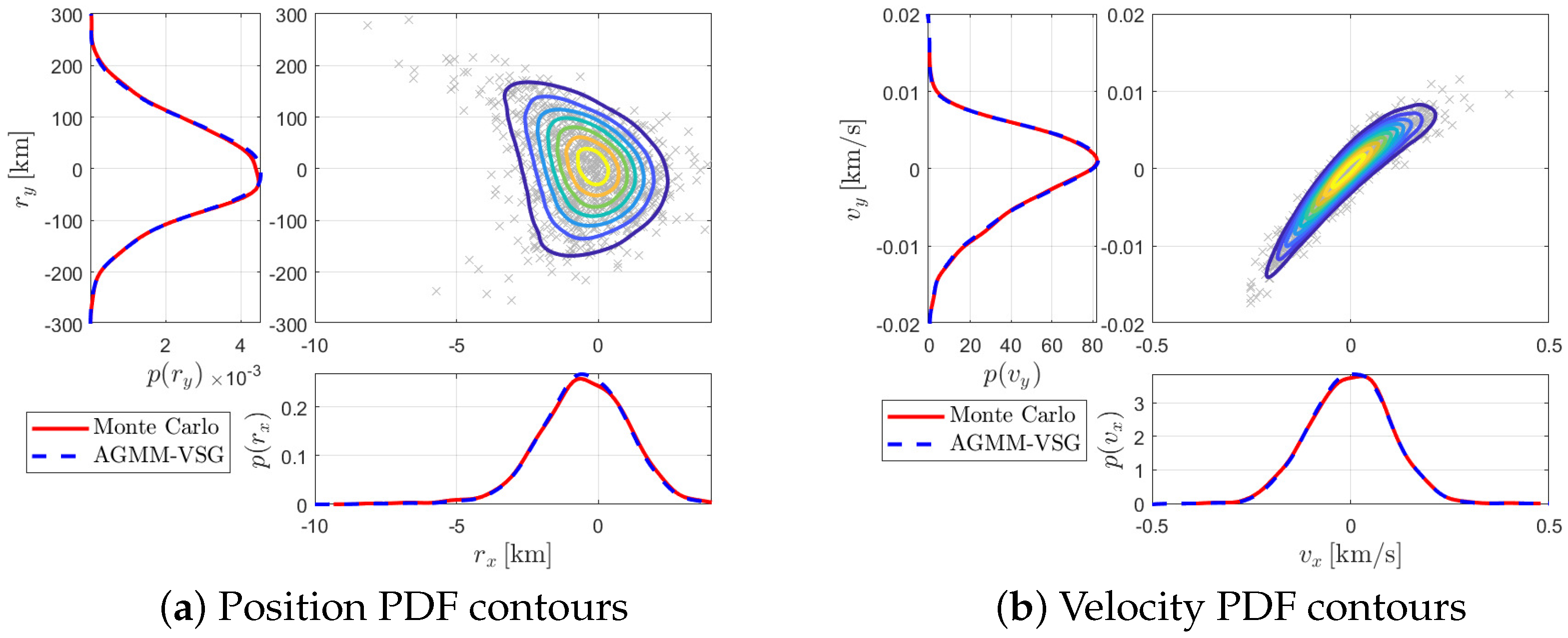 Applsci 13 03069 g006