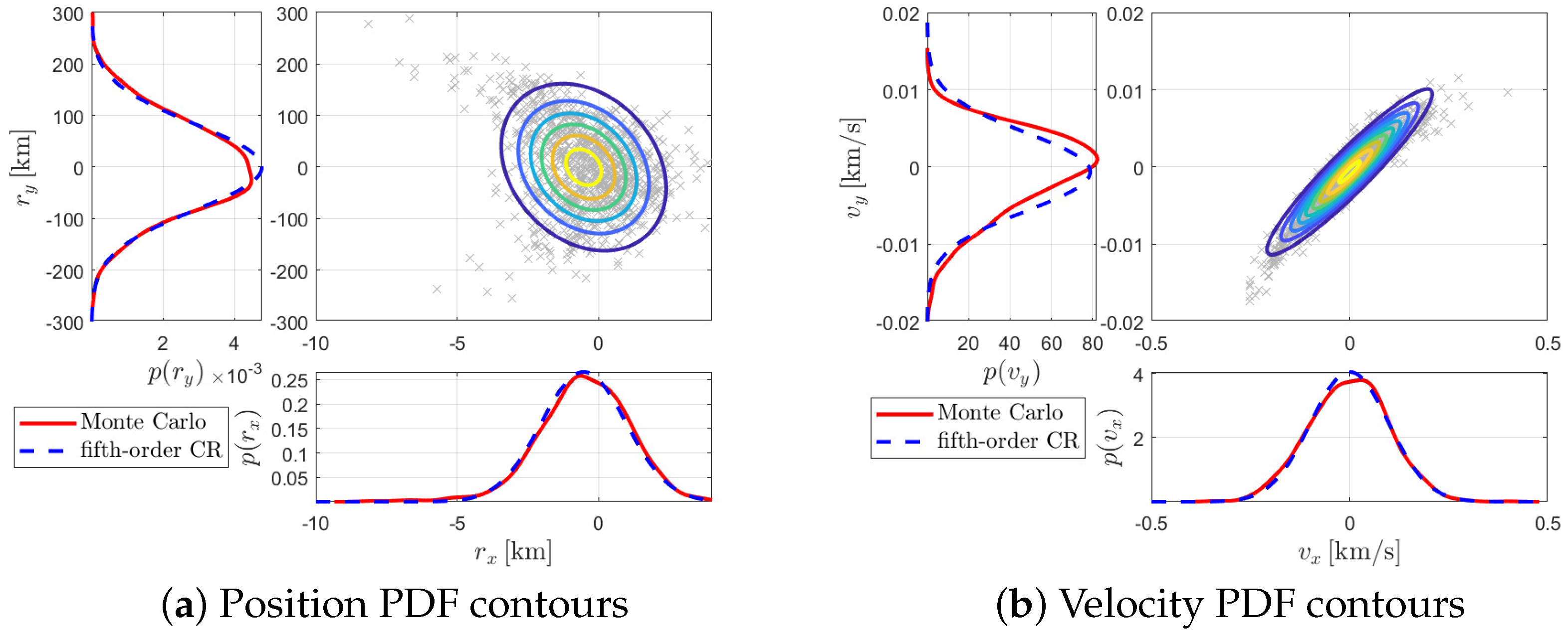 Applsci 13 03069 g007