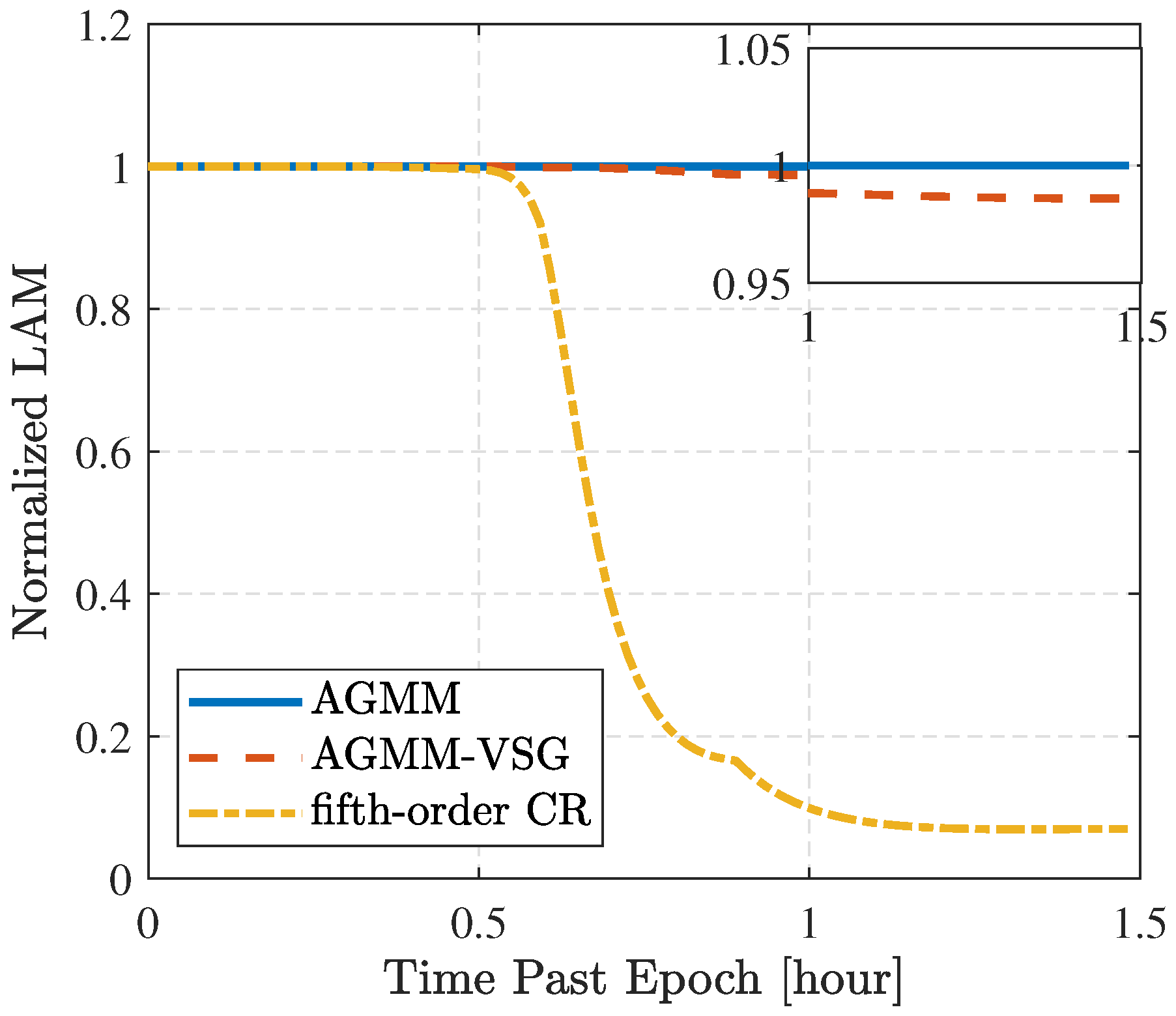Applsci 13 03069 g008