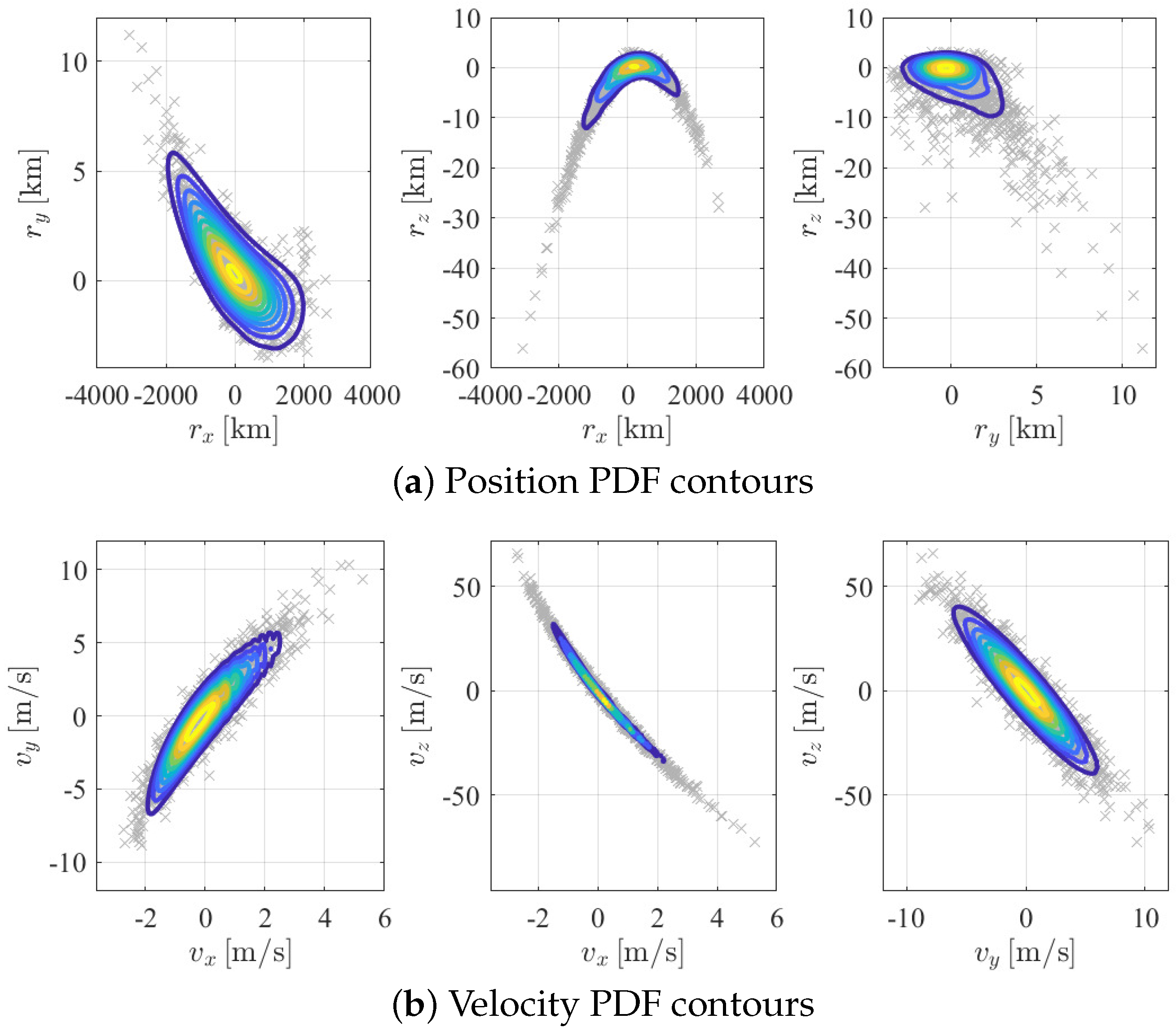 Applsci 13 03069 g010