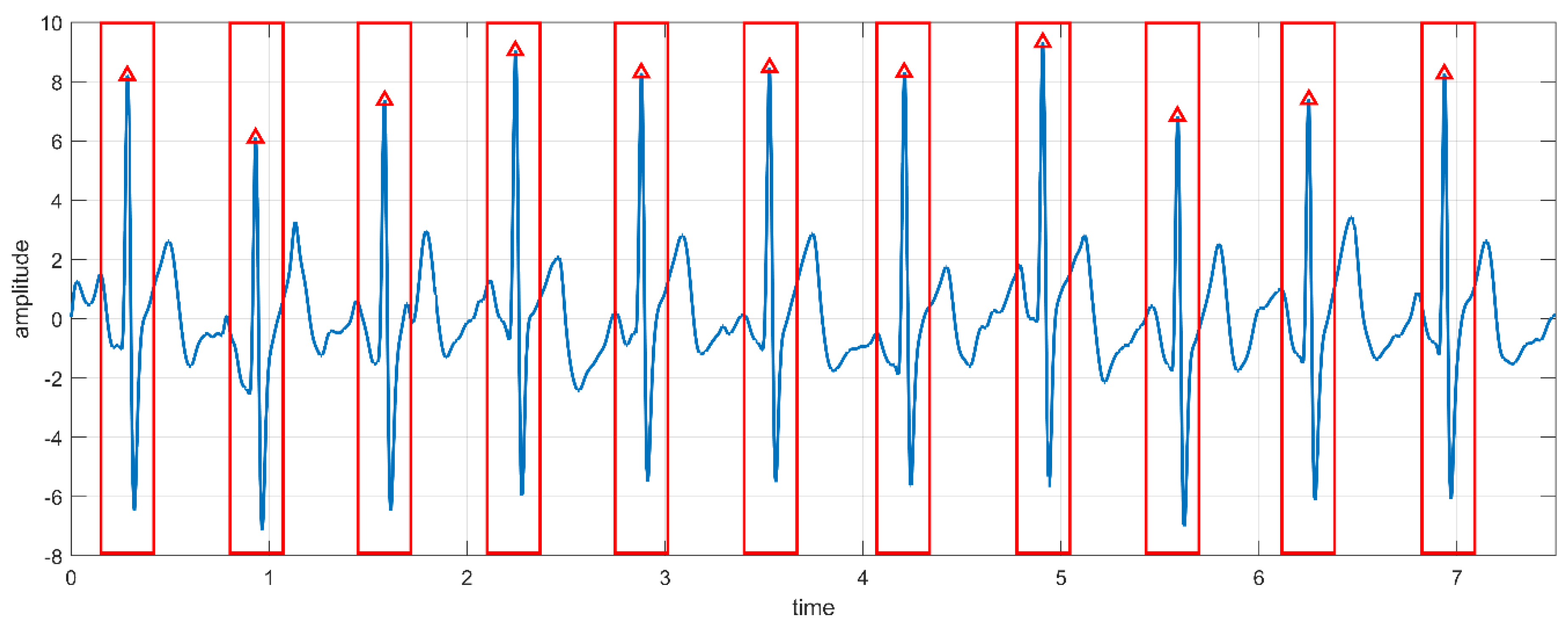 Applsci 13 03070 g002