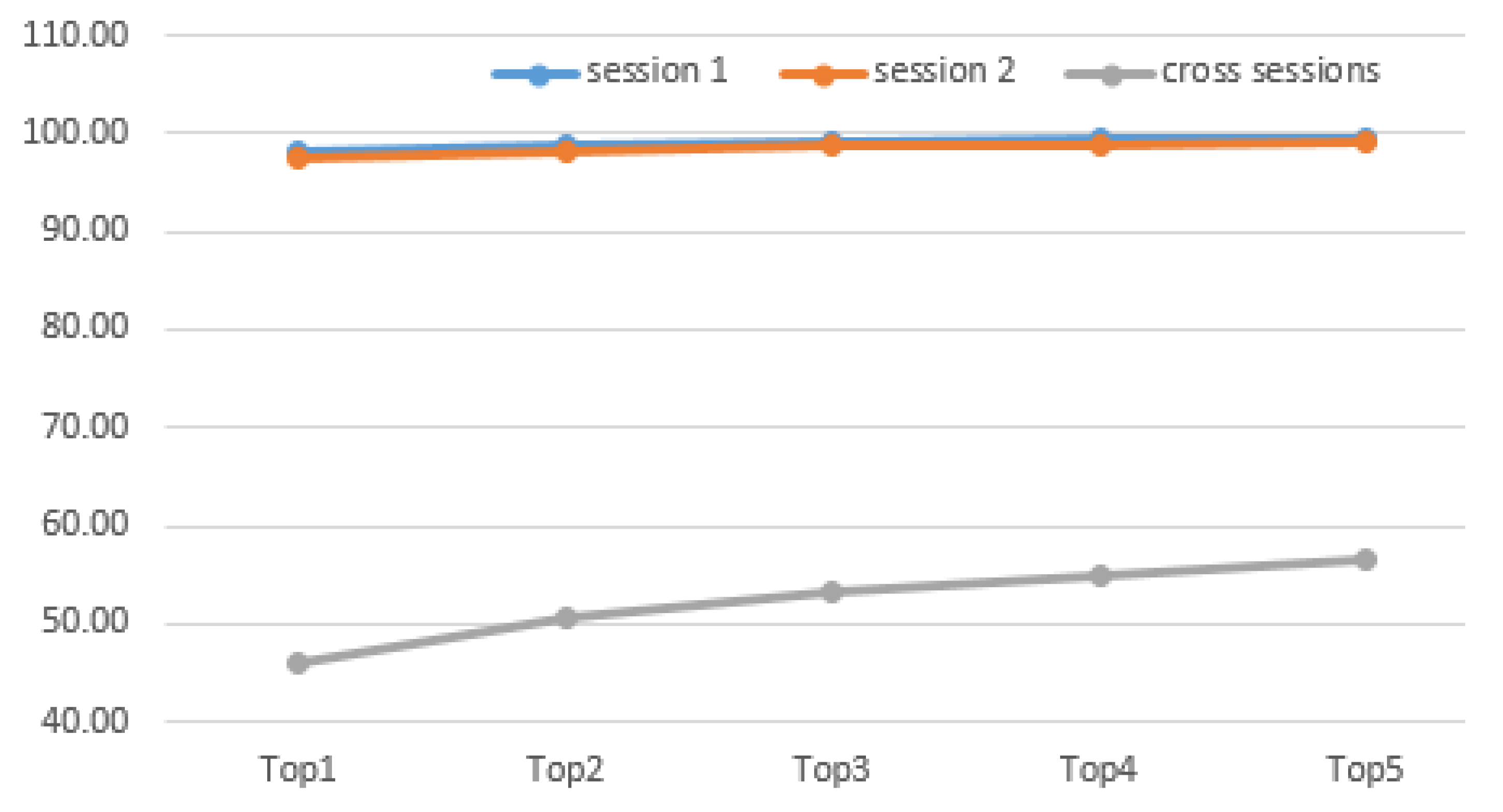 Applsci 13 03070 g006