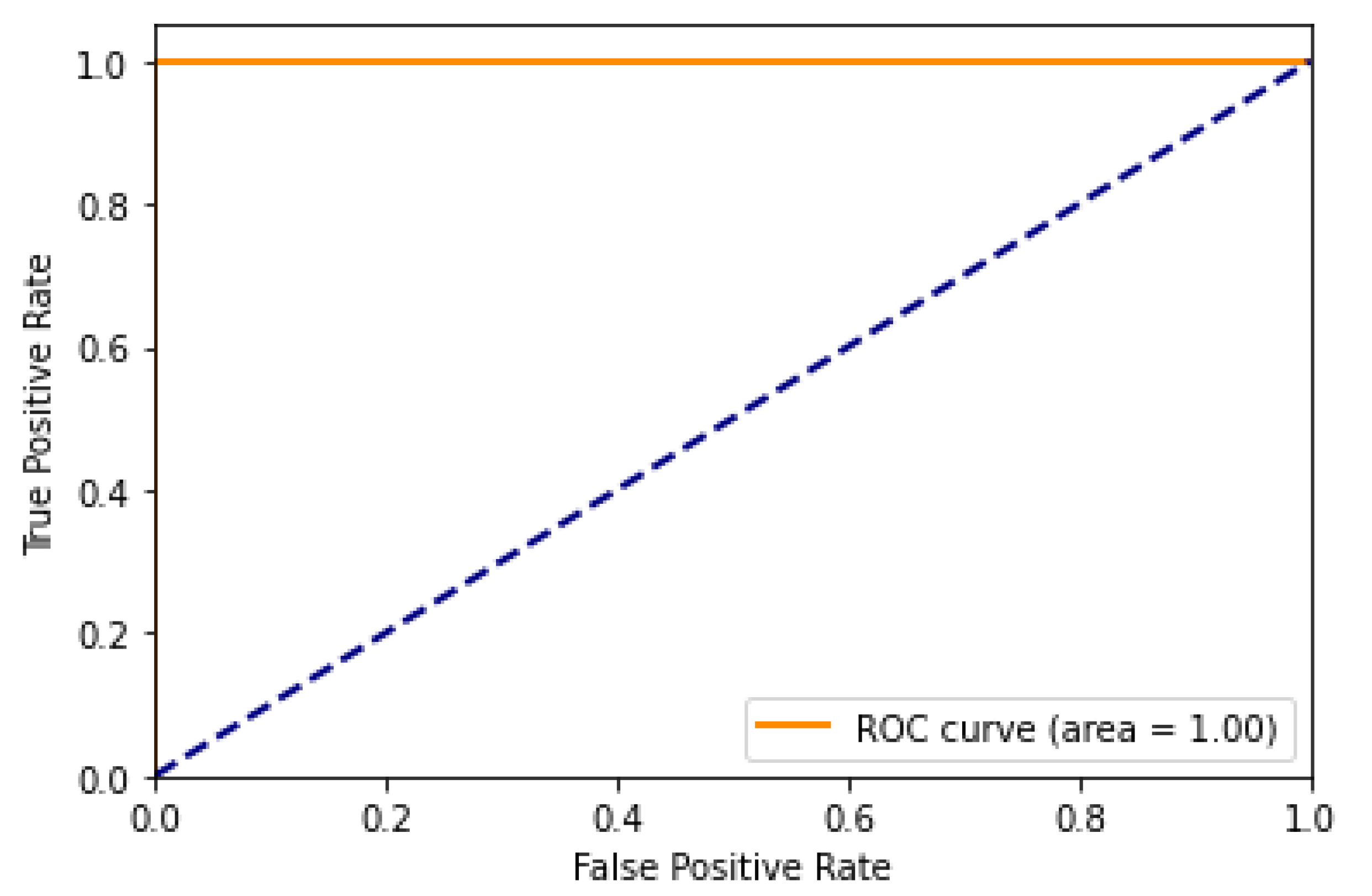 Applsci 13 03070 g007