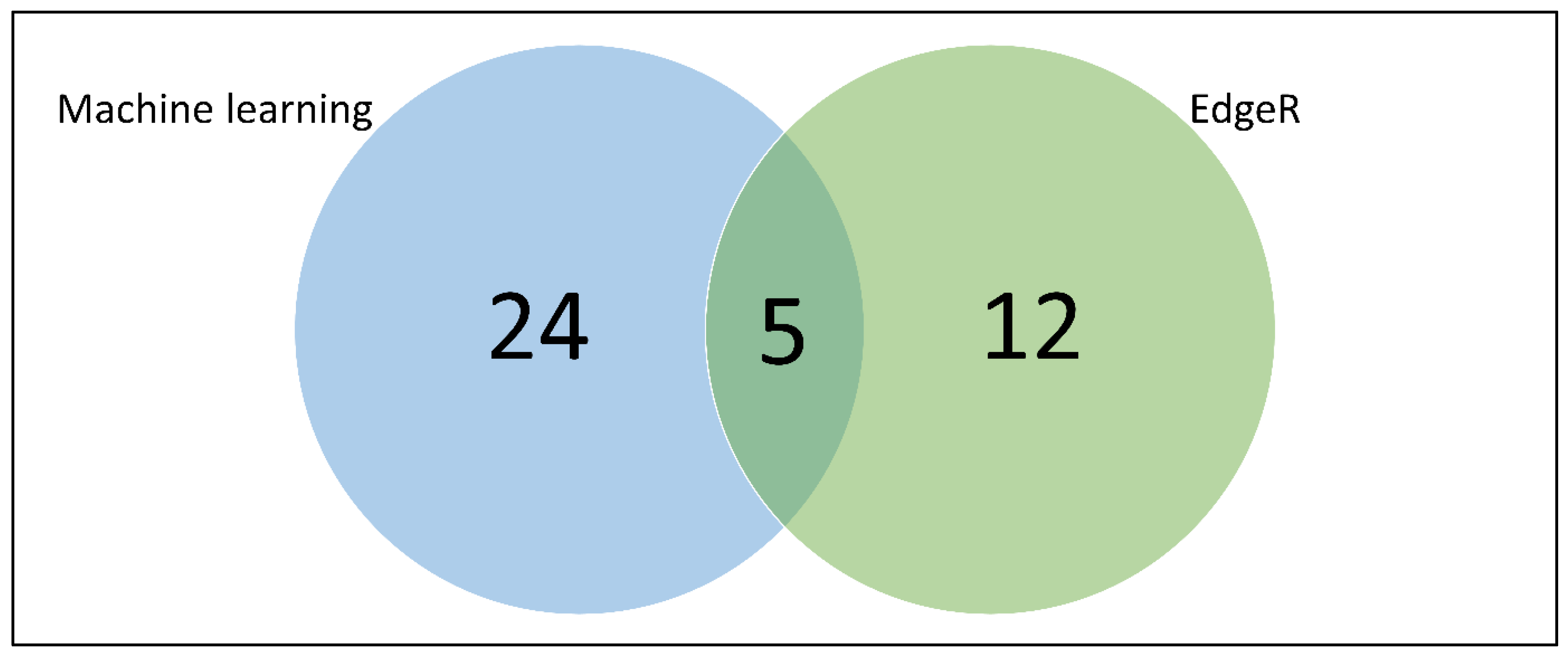 Applsci 13 03071 g004