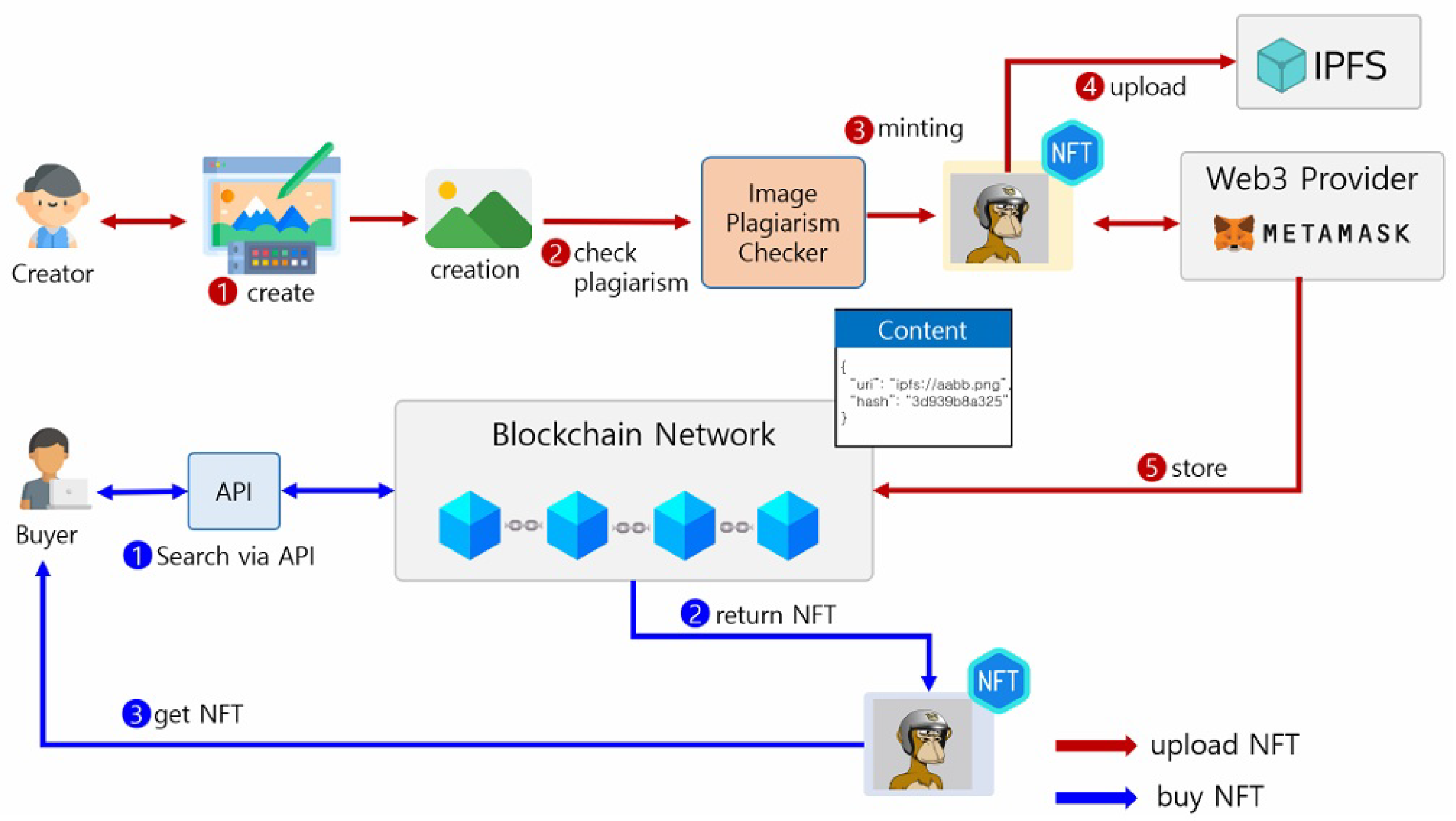 Applsci 13 03072 g001
