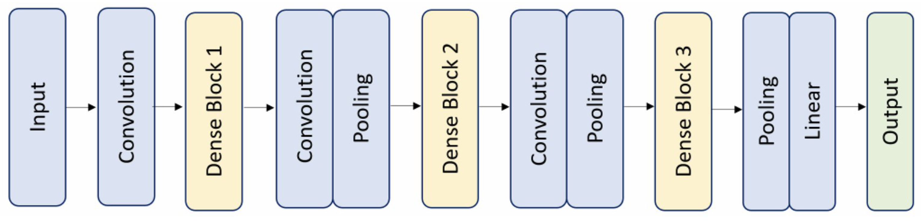 Applsci 13 03072 g005