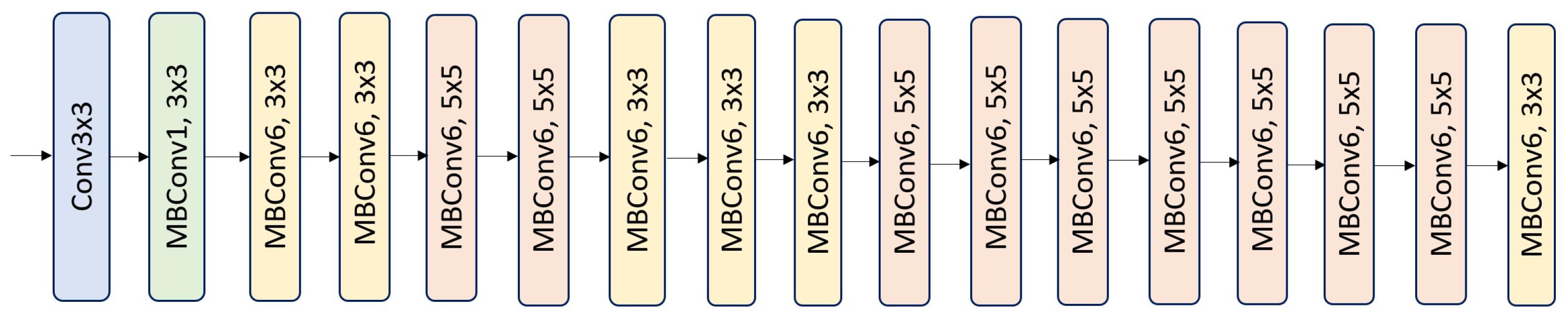 Applsci 13 03072 g007