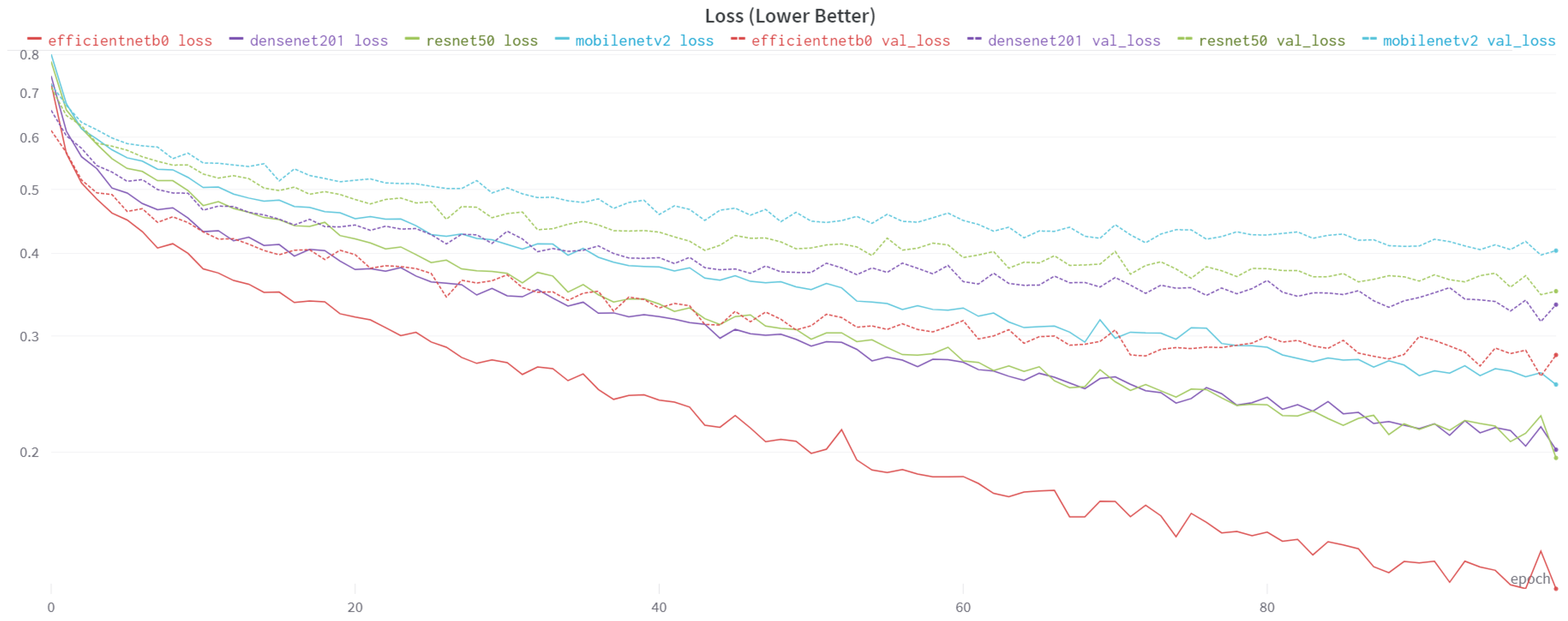 Applsci 13 03072 g009