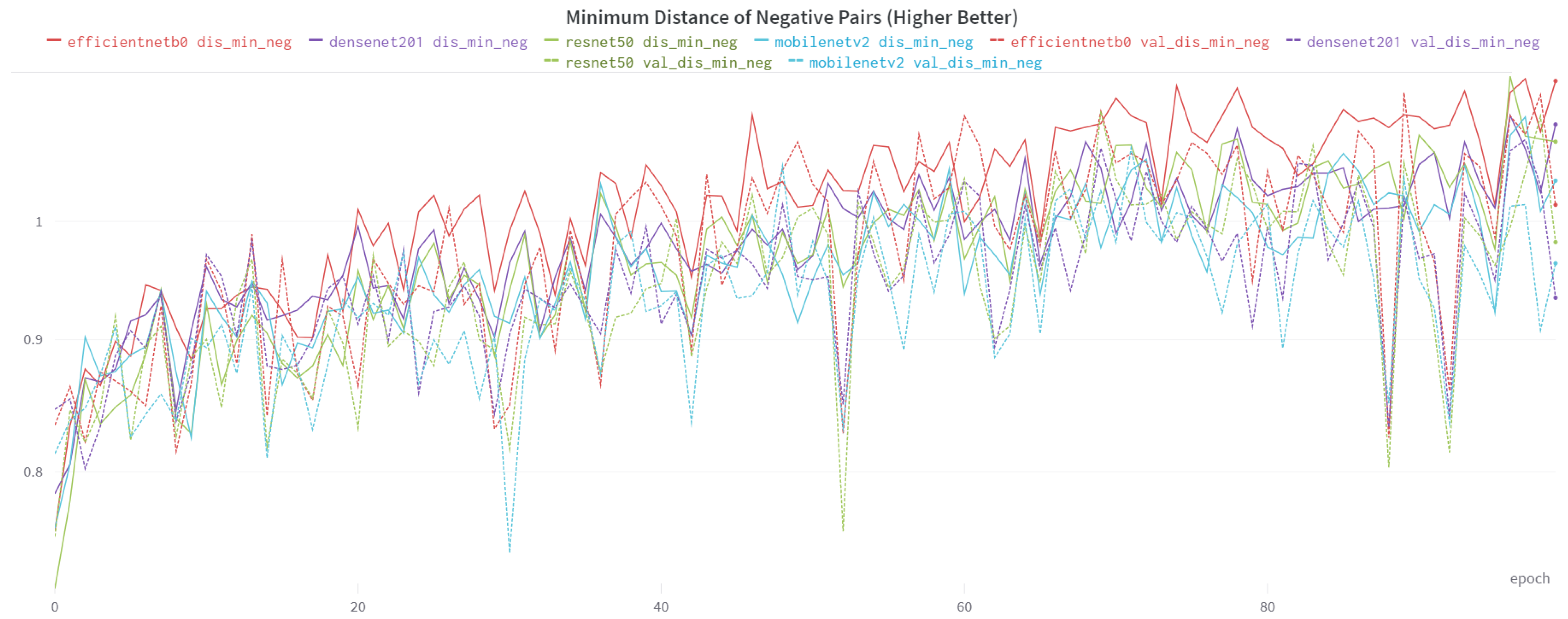 Applsci 13 03072 g010
