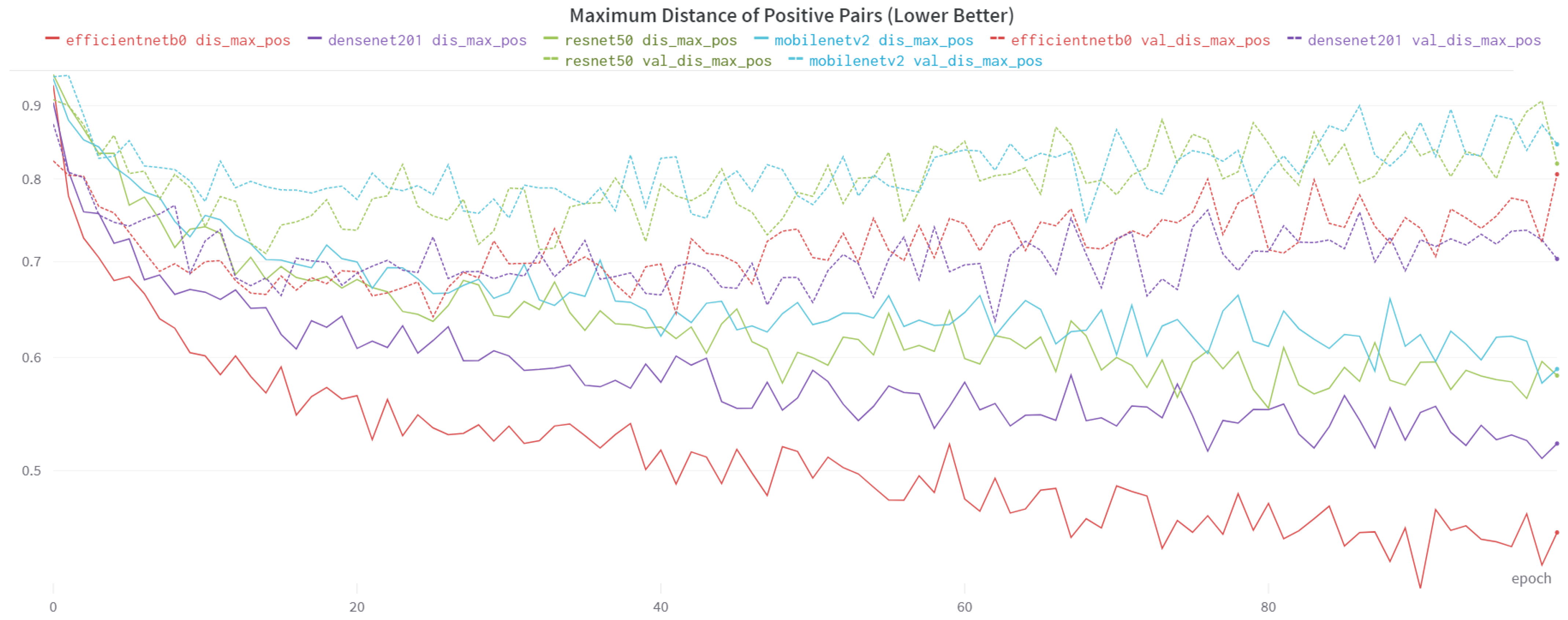 Applsci 13 03072 g011