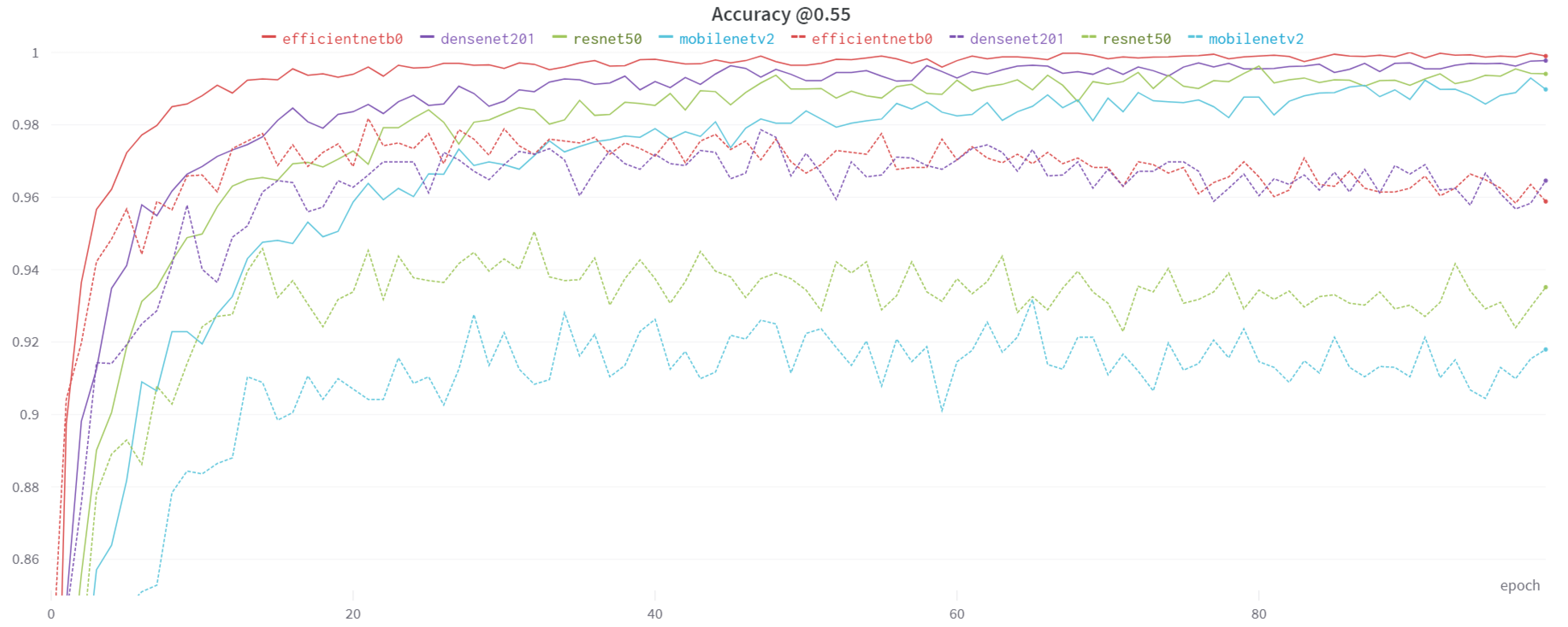 Applsci 13 03072 g012