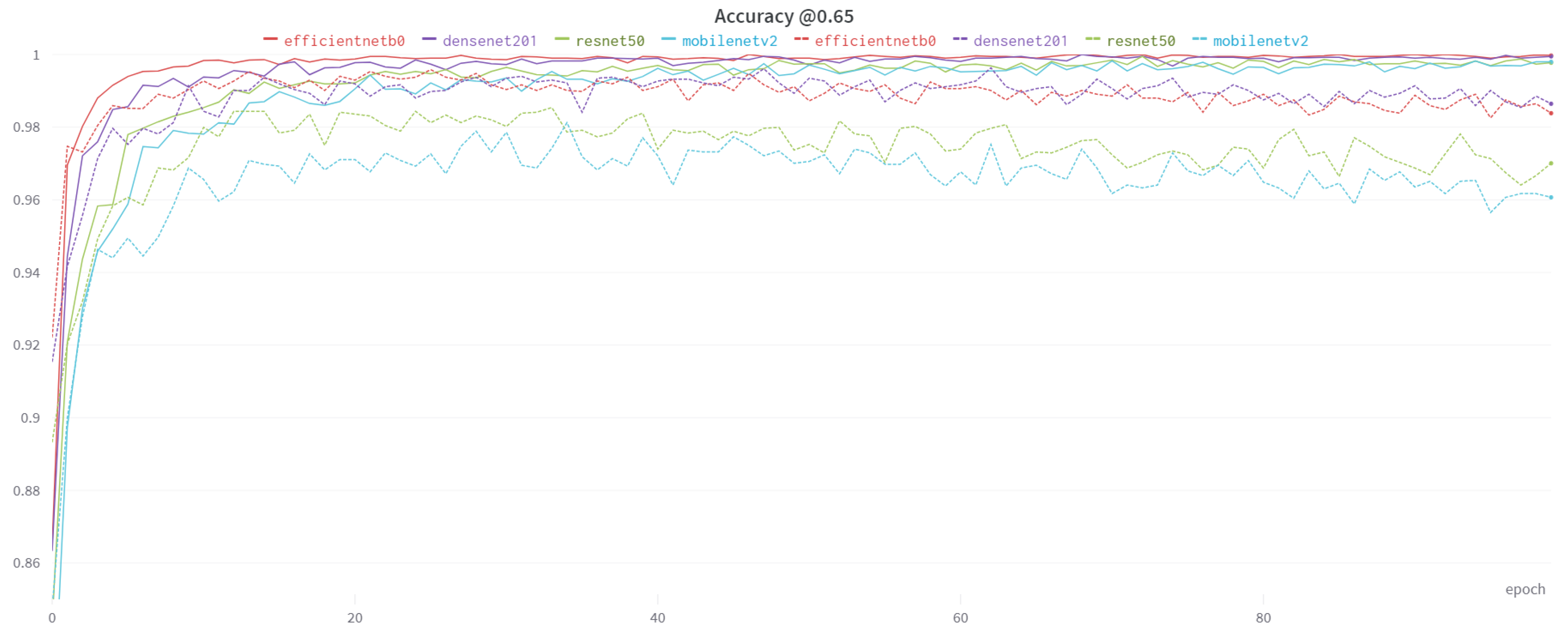 Applsci 13 03072 g013