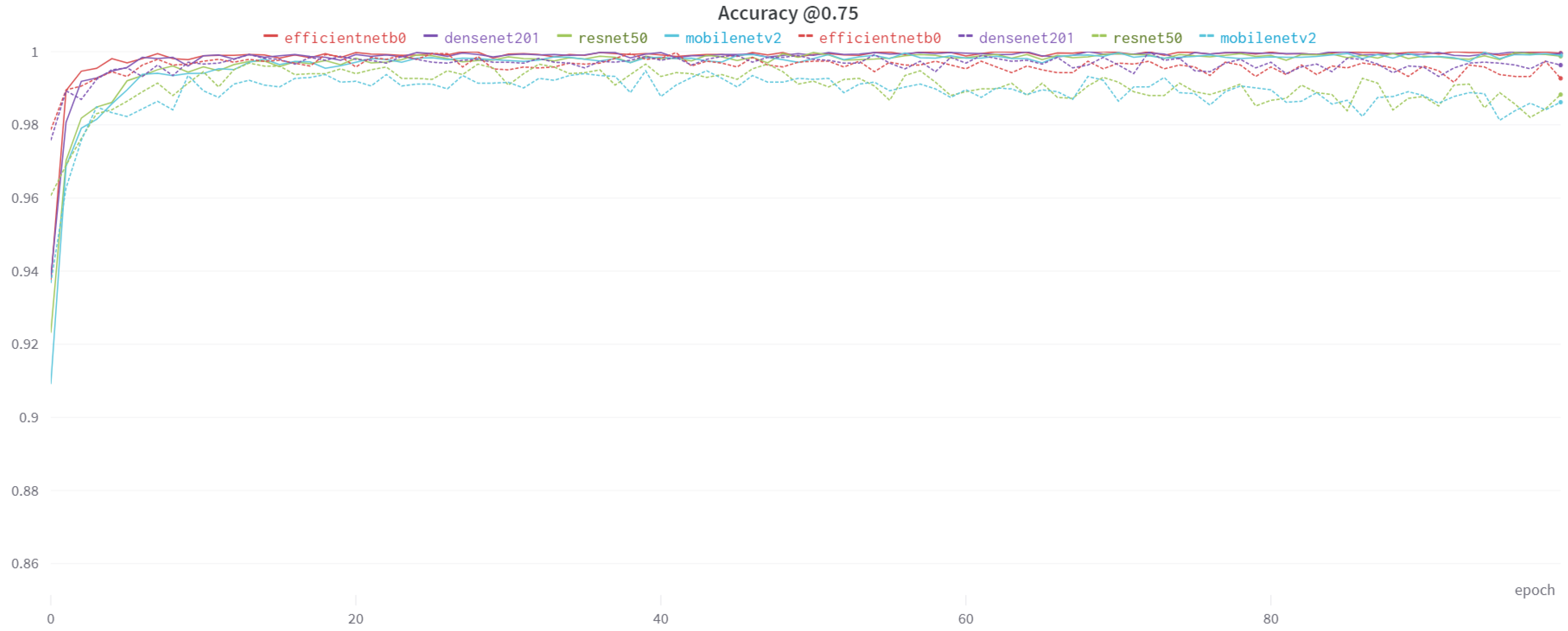Applsci 13 03072 g014