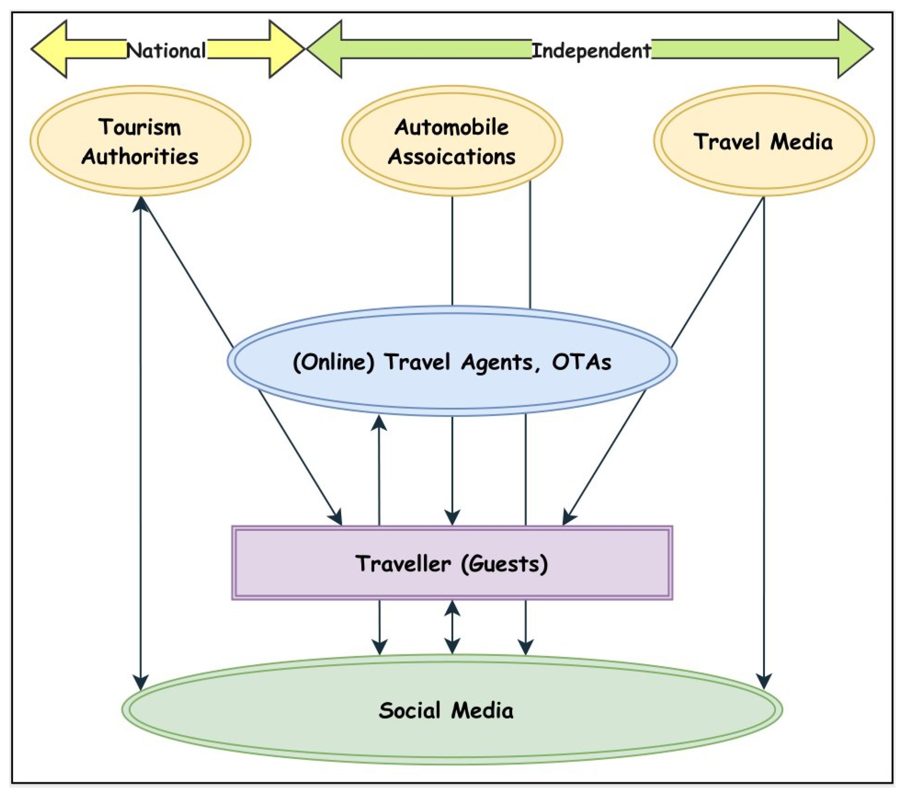 Applsci 13 03073 g001