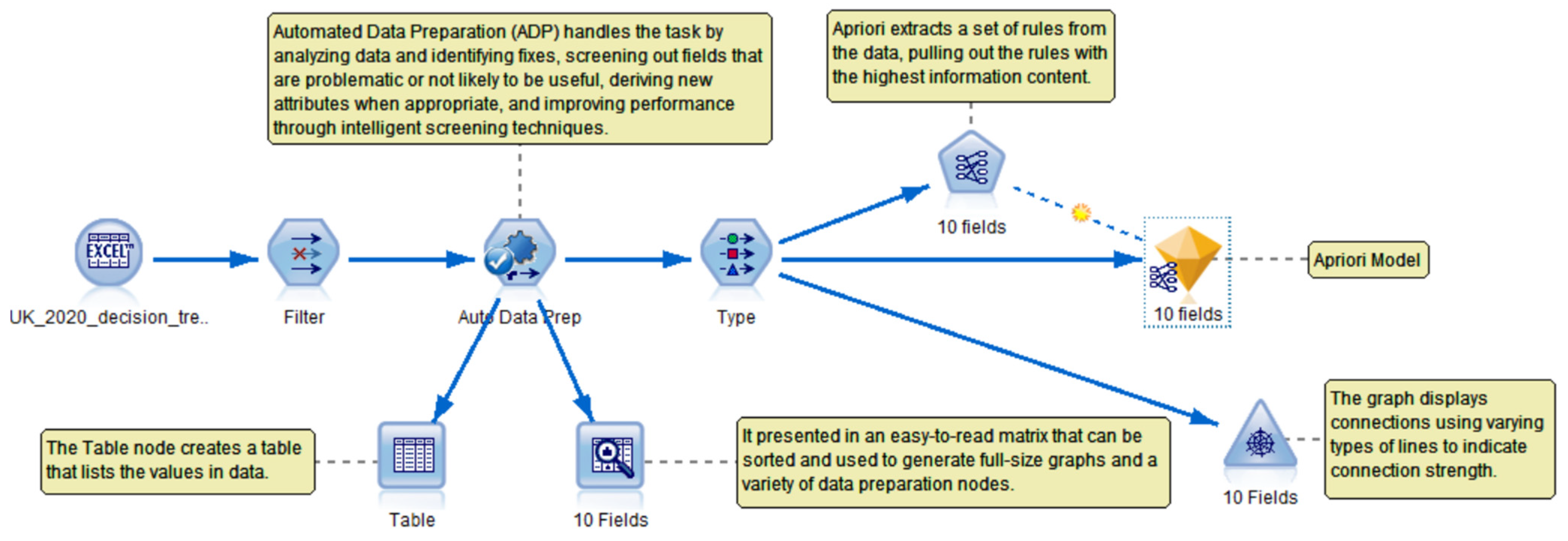 Applsci 13 03073 g003