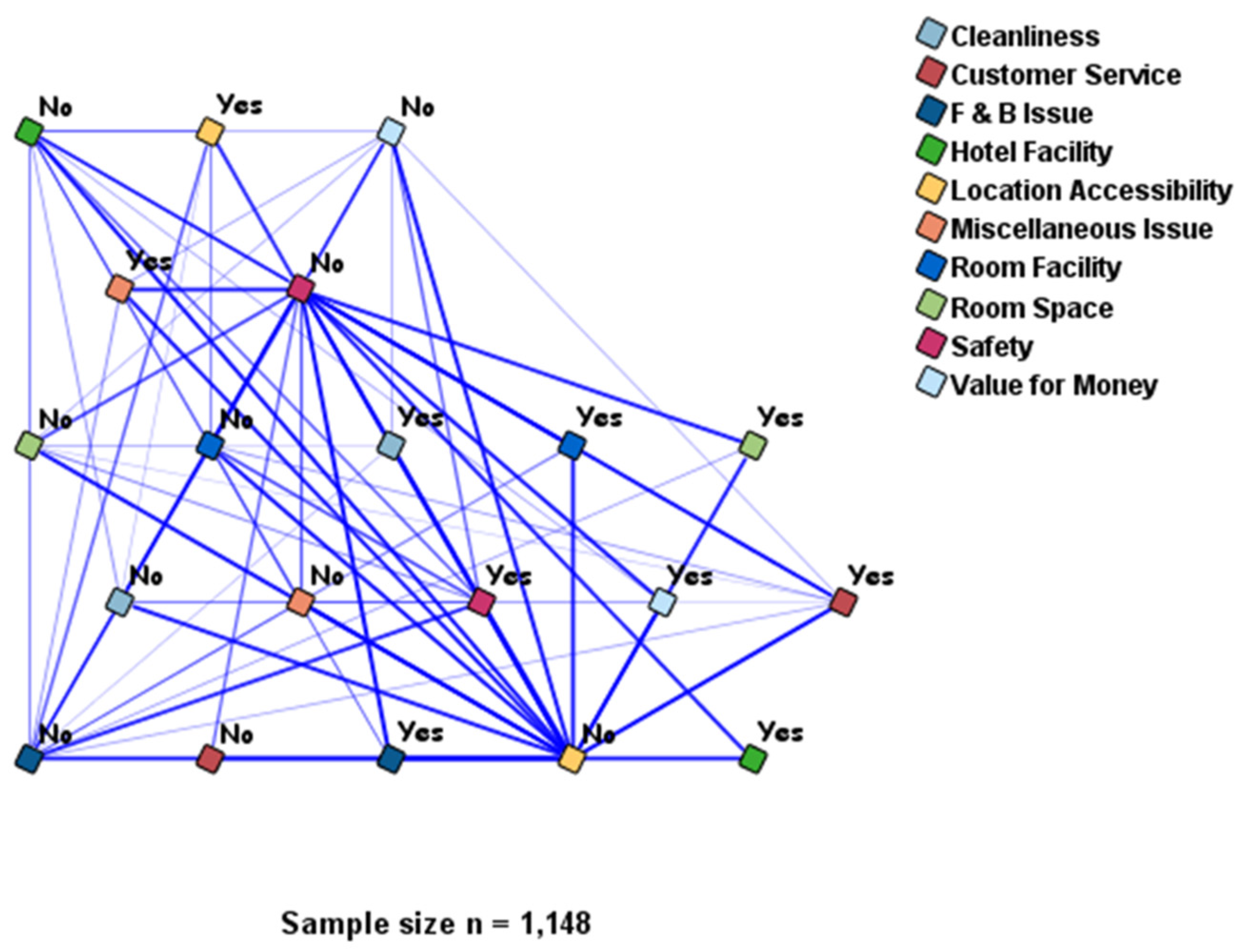 Applsci 13 03073 g005