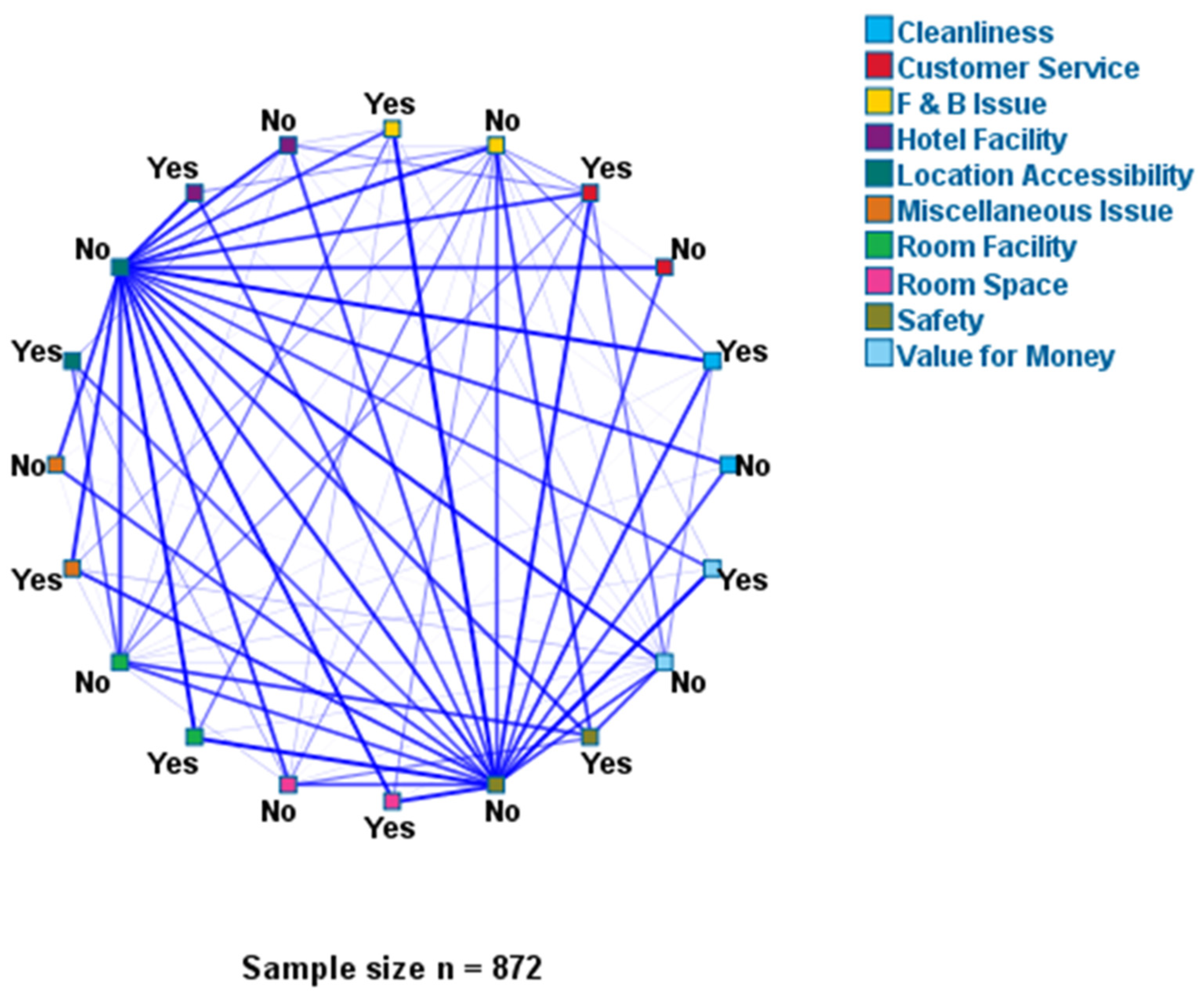 Applsci 13 03073 g006