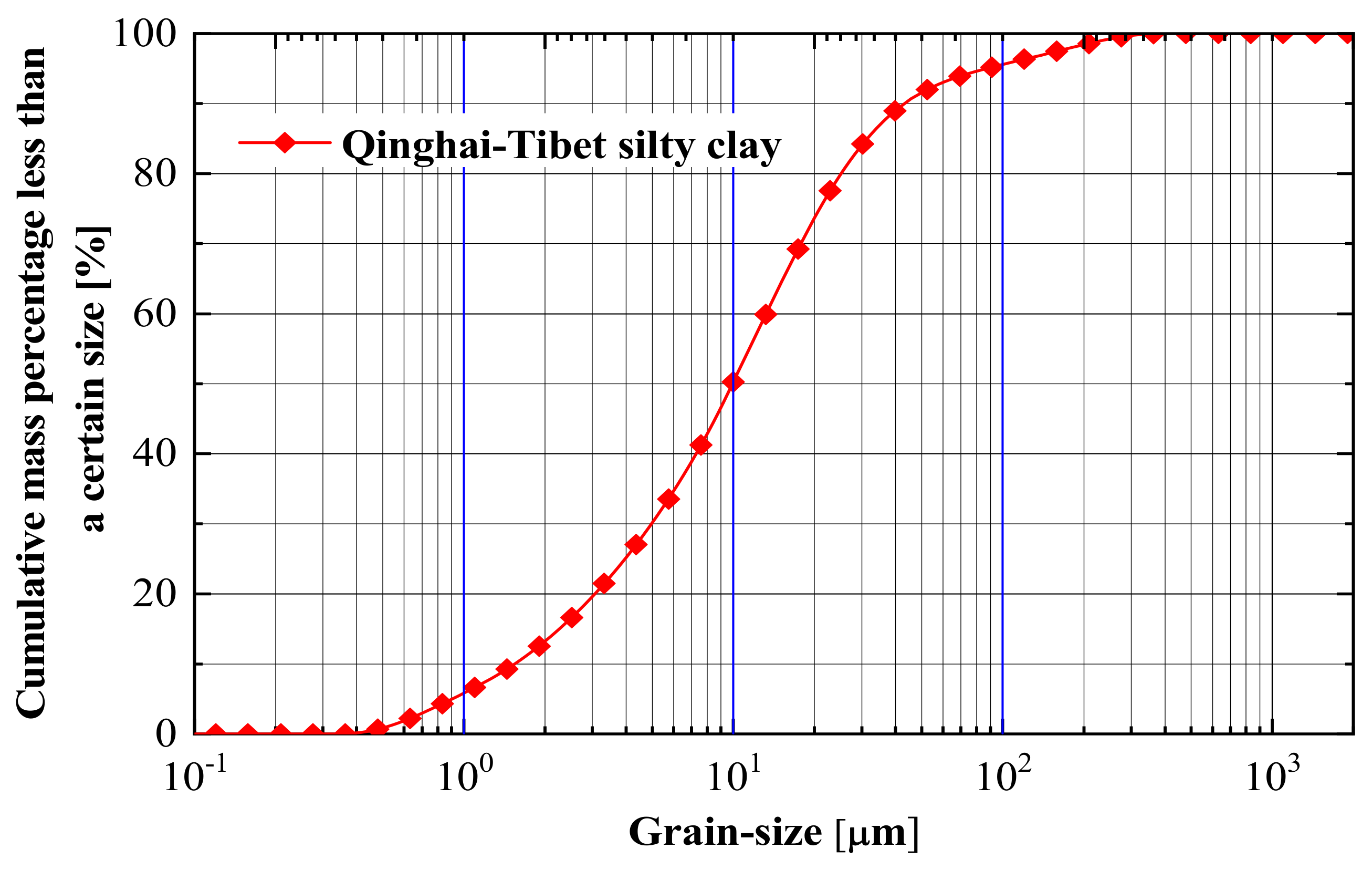 Applsci 13 03074 g001