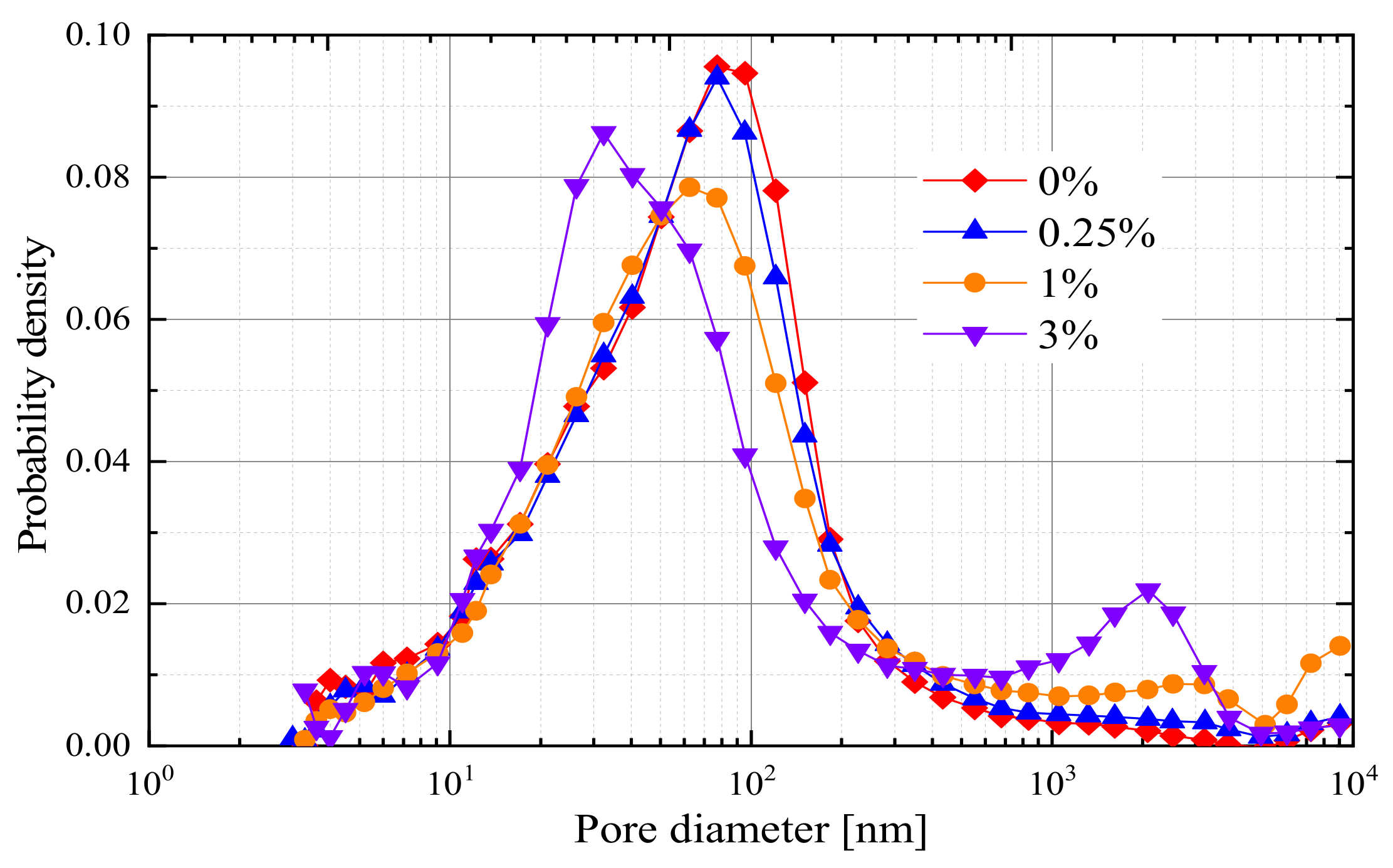 Applsci 13 03074 g003