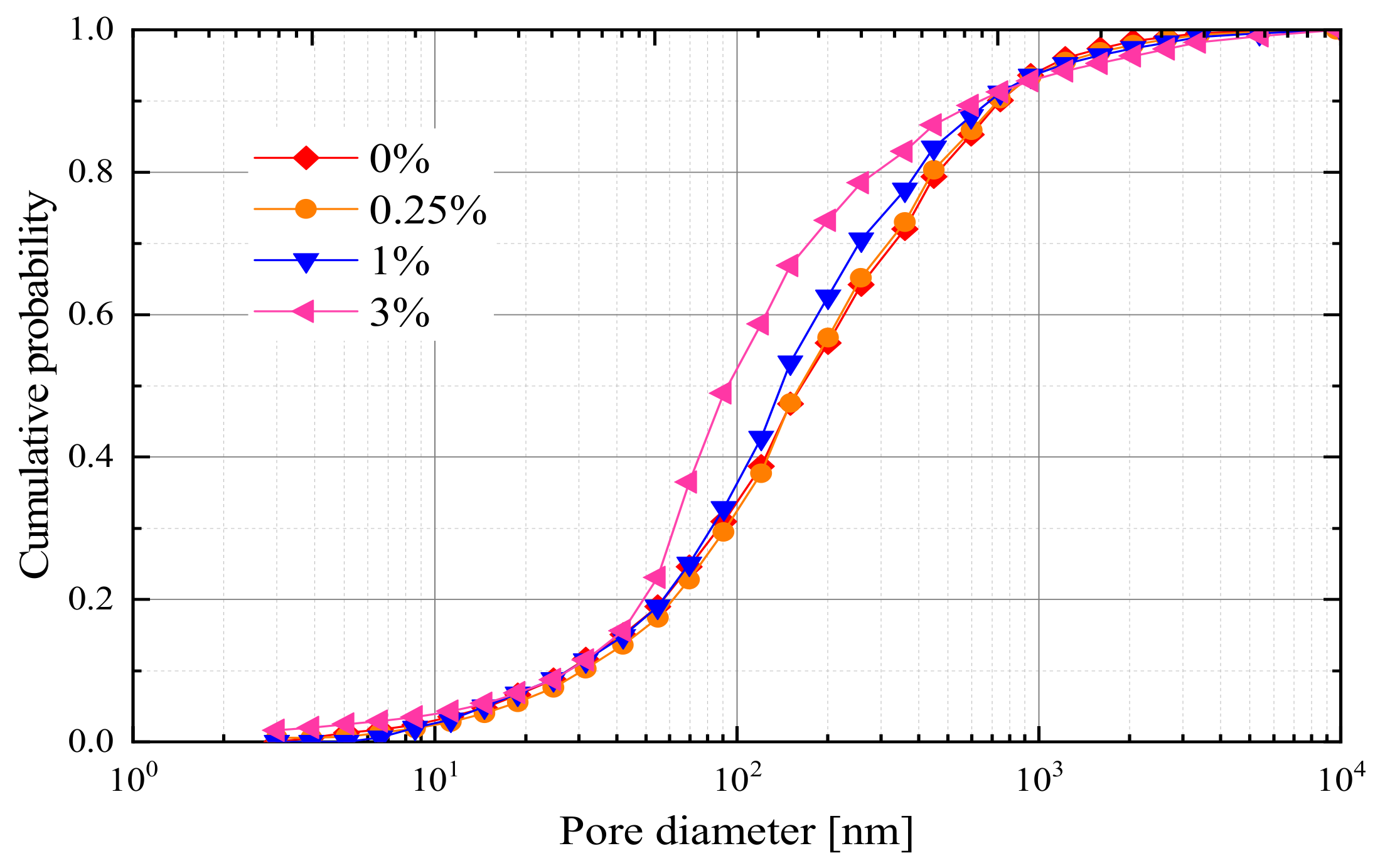 Applsci 13 03074 g004