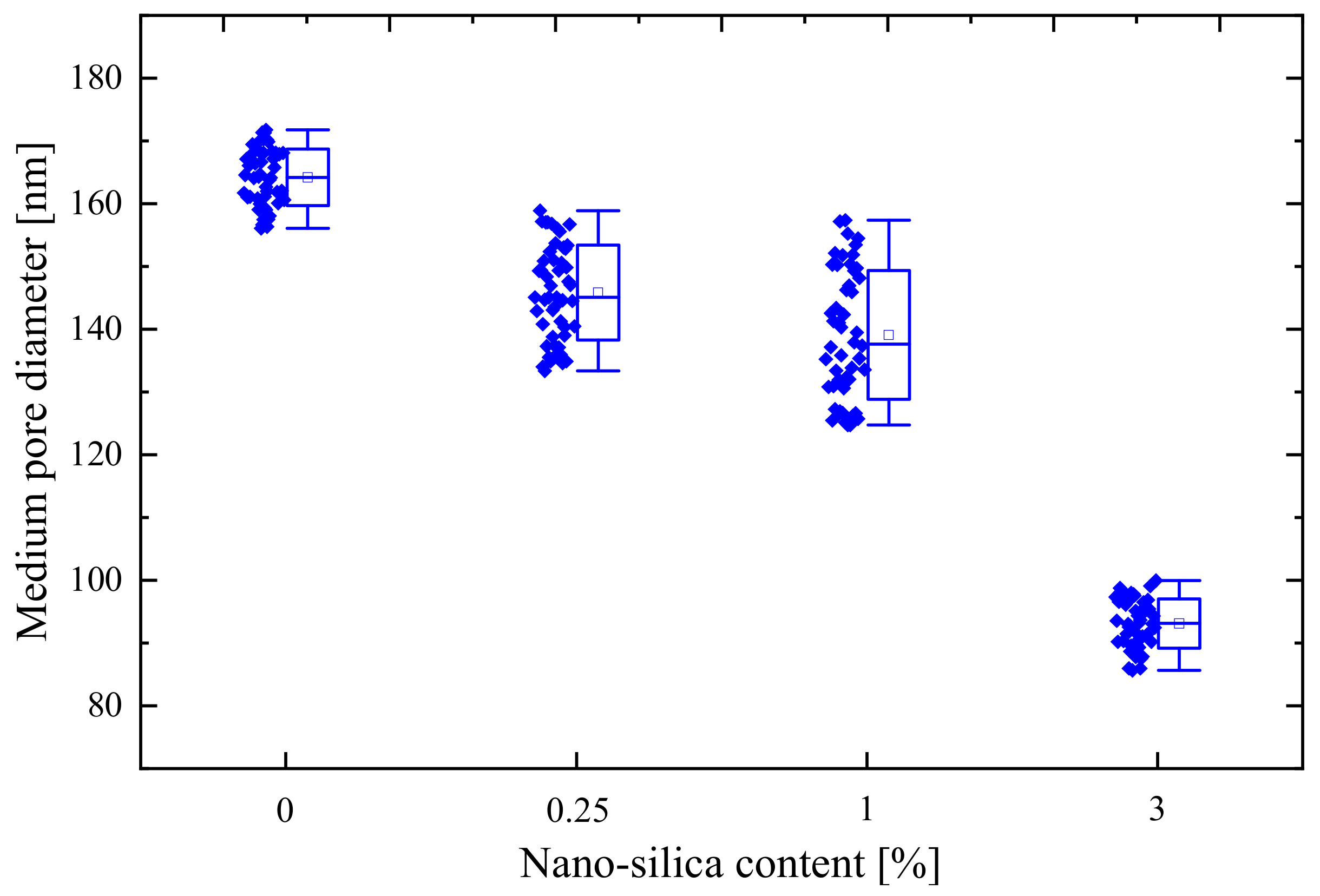 Applsci 13 03074 g005