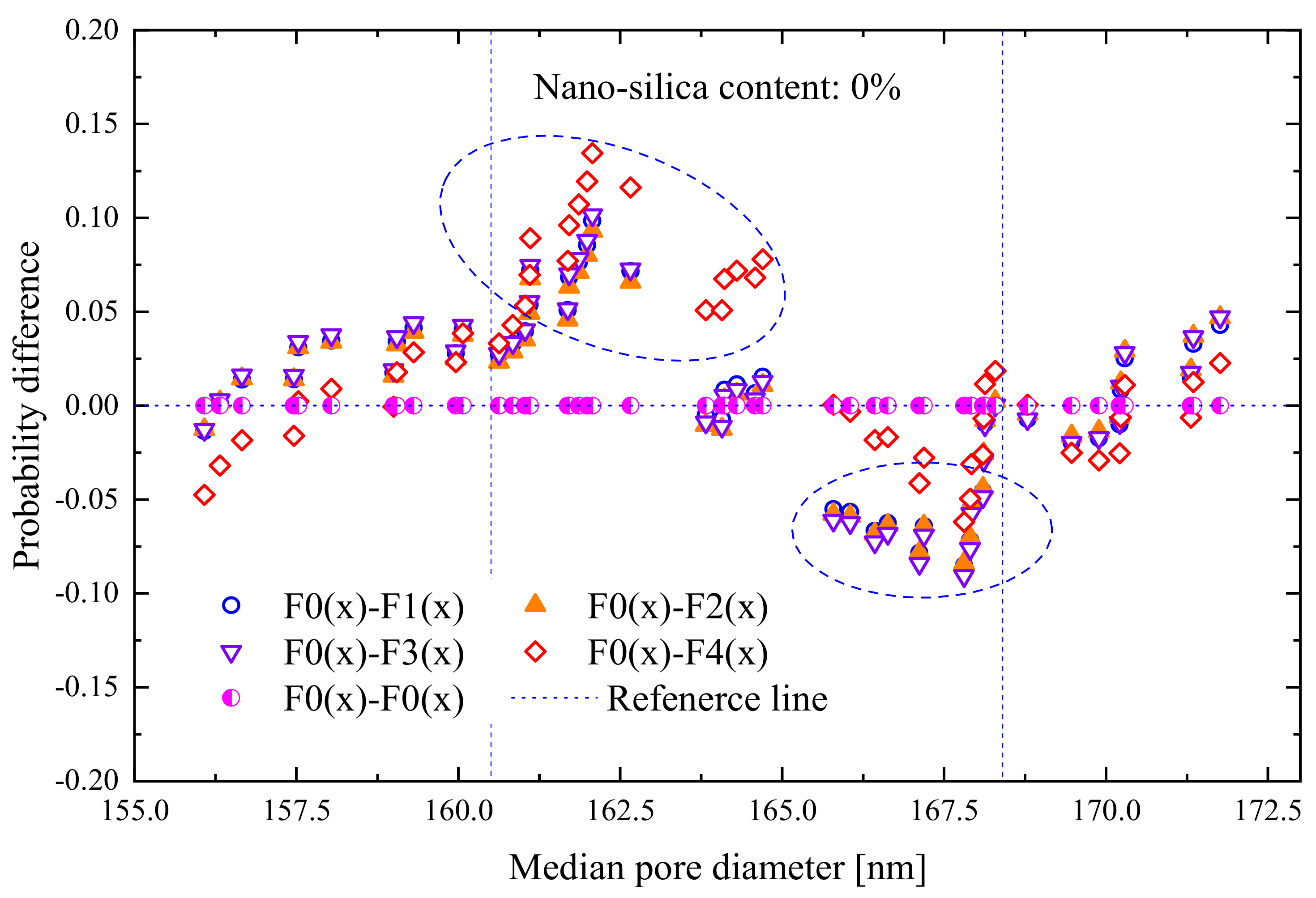 Applsci 13 03074 g008