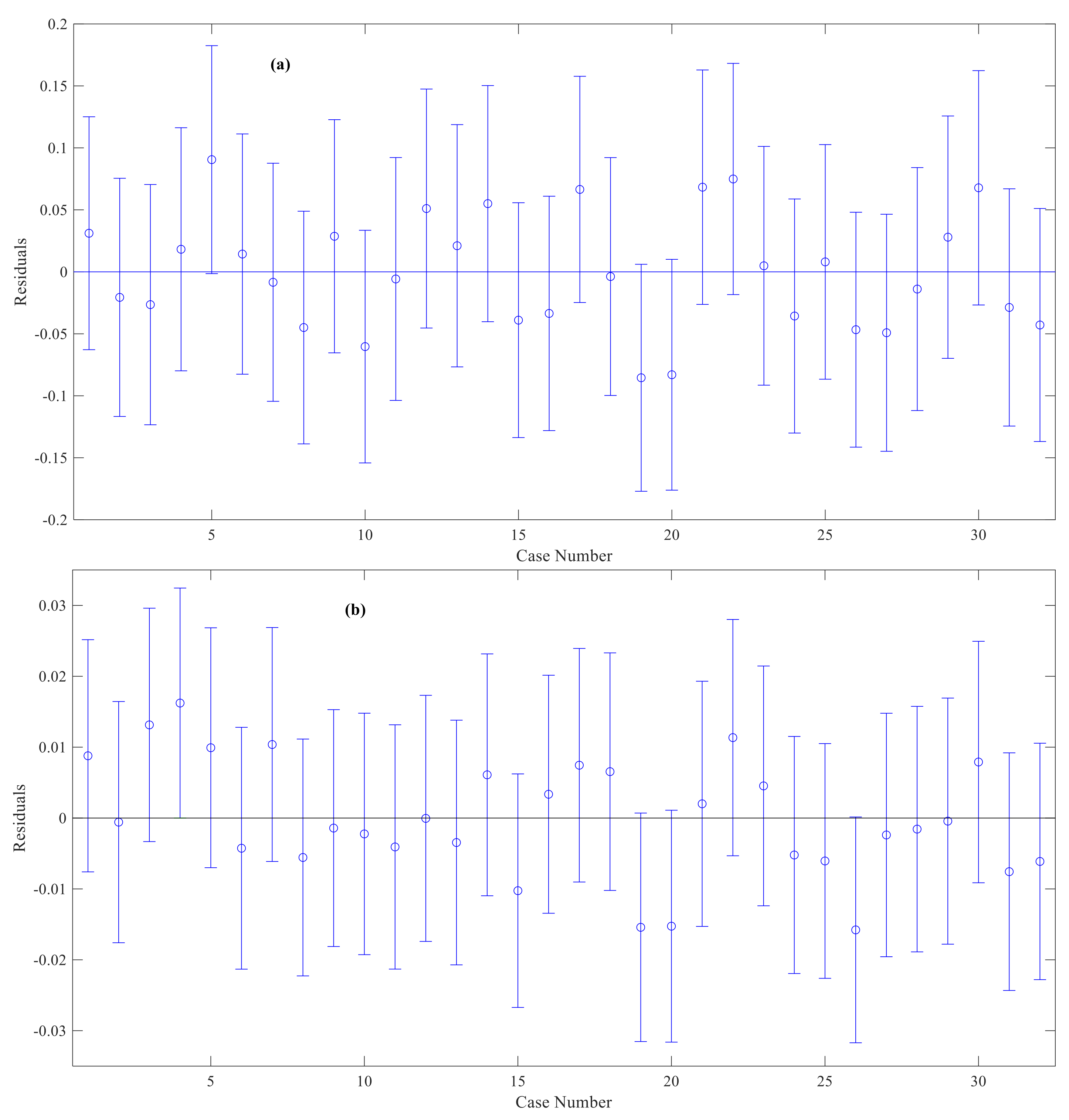 Applsci 13 03074 g015