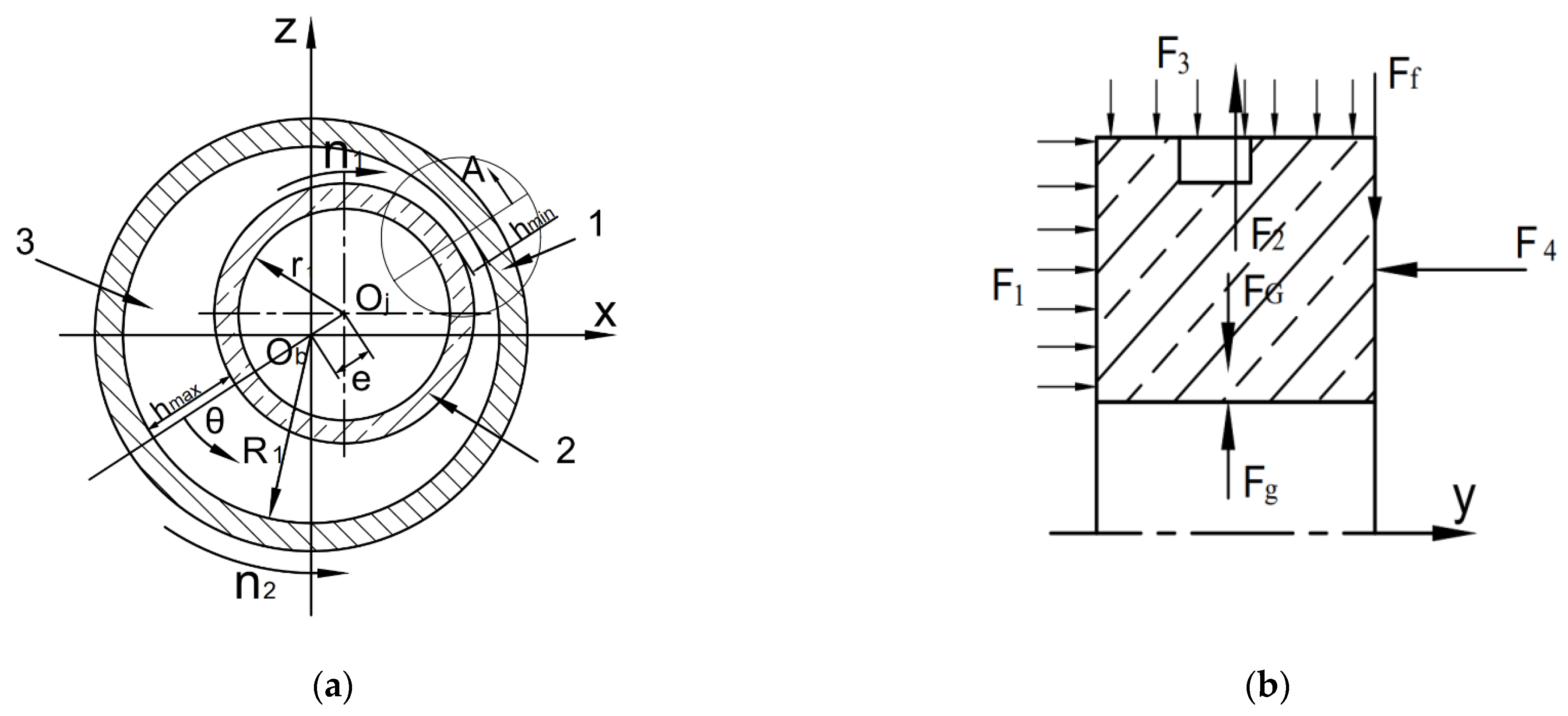 Applsci 13 03076 g002