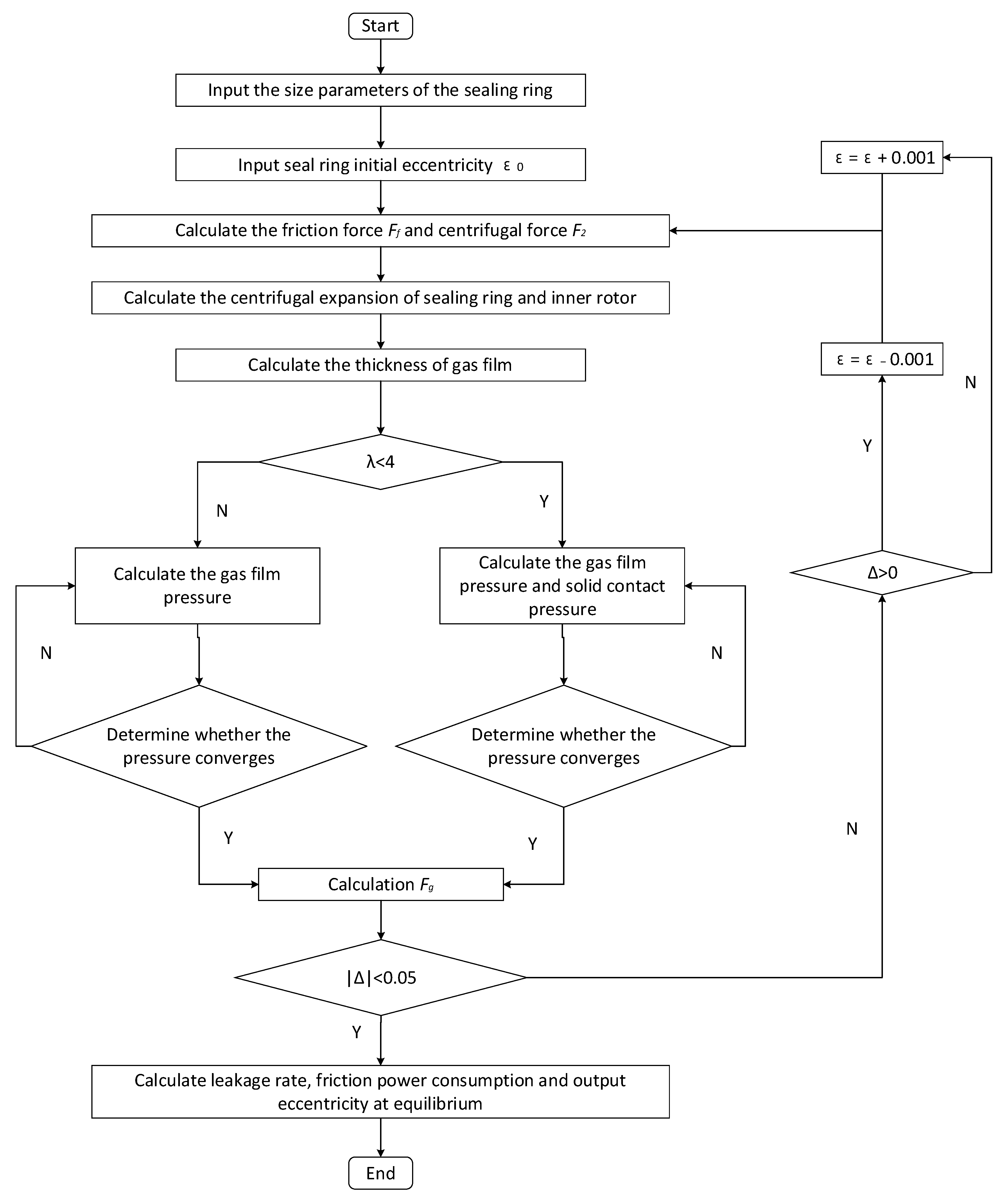 Applsci 13 03076 g003