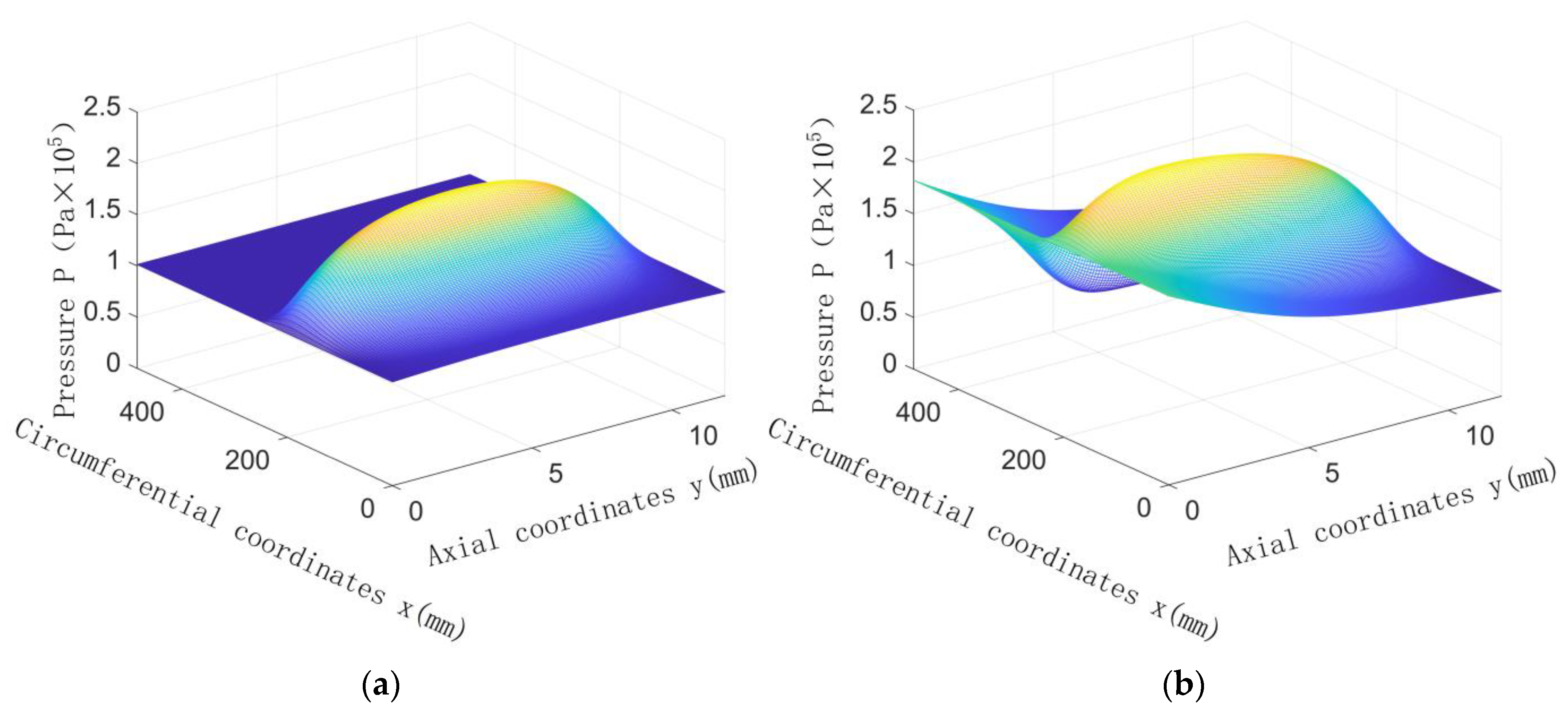 Applsci 13 03076 g005
