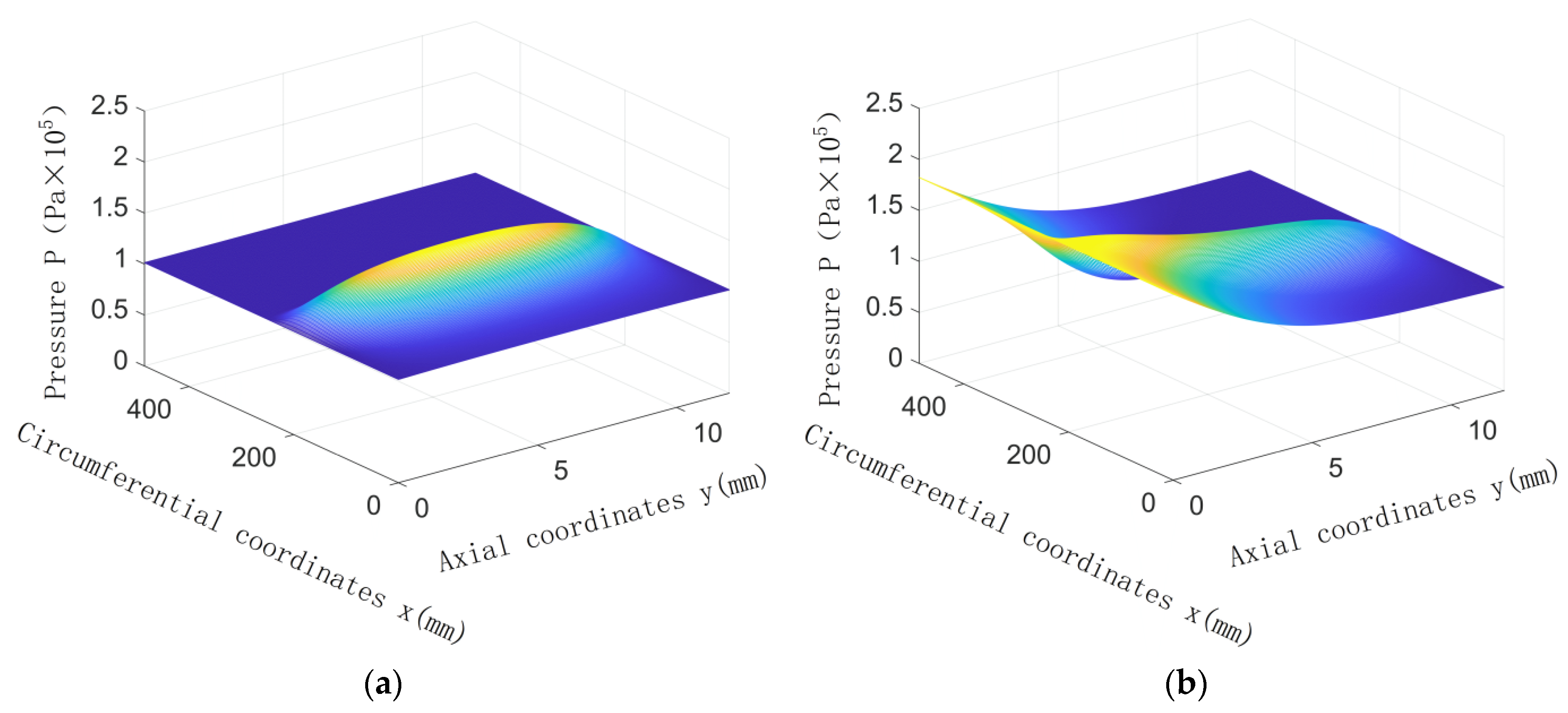 Applsci 13 03076 g006