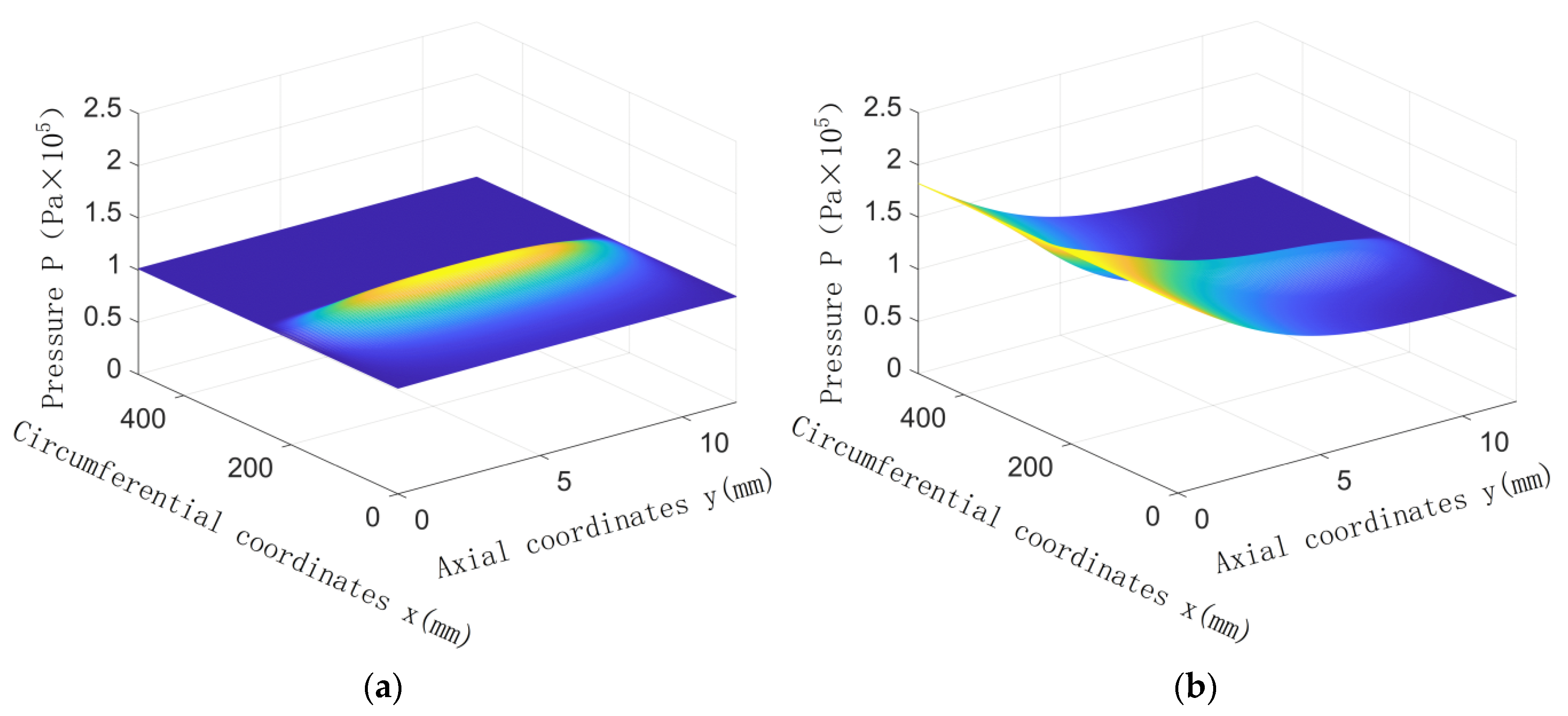 Applsci 13 03076 g007