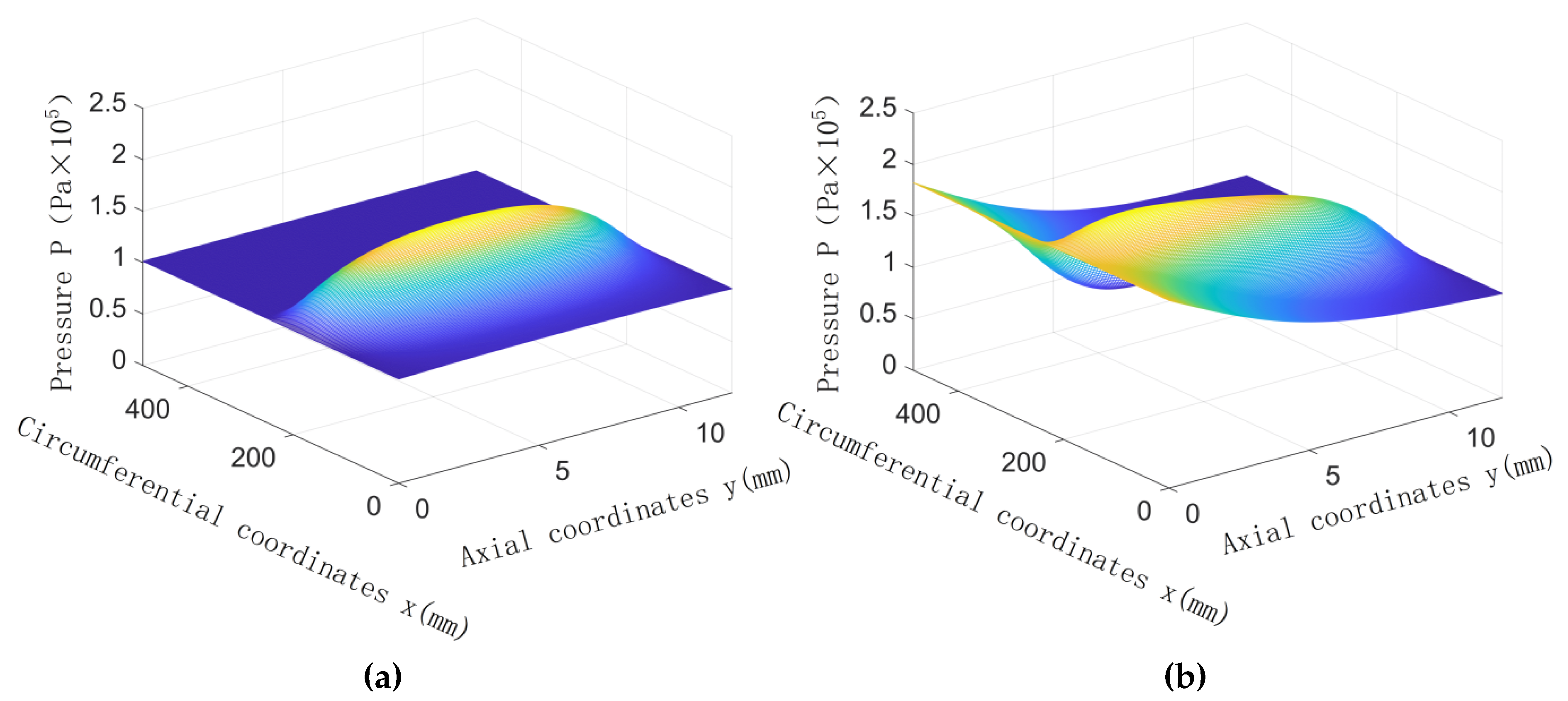 Applsci 13 03076 g008