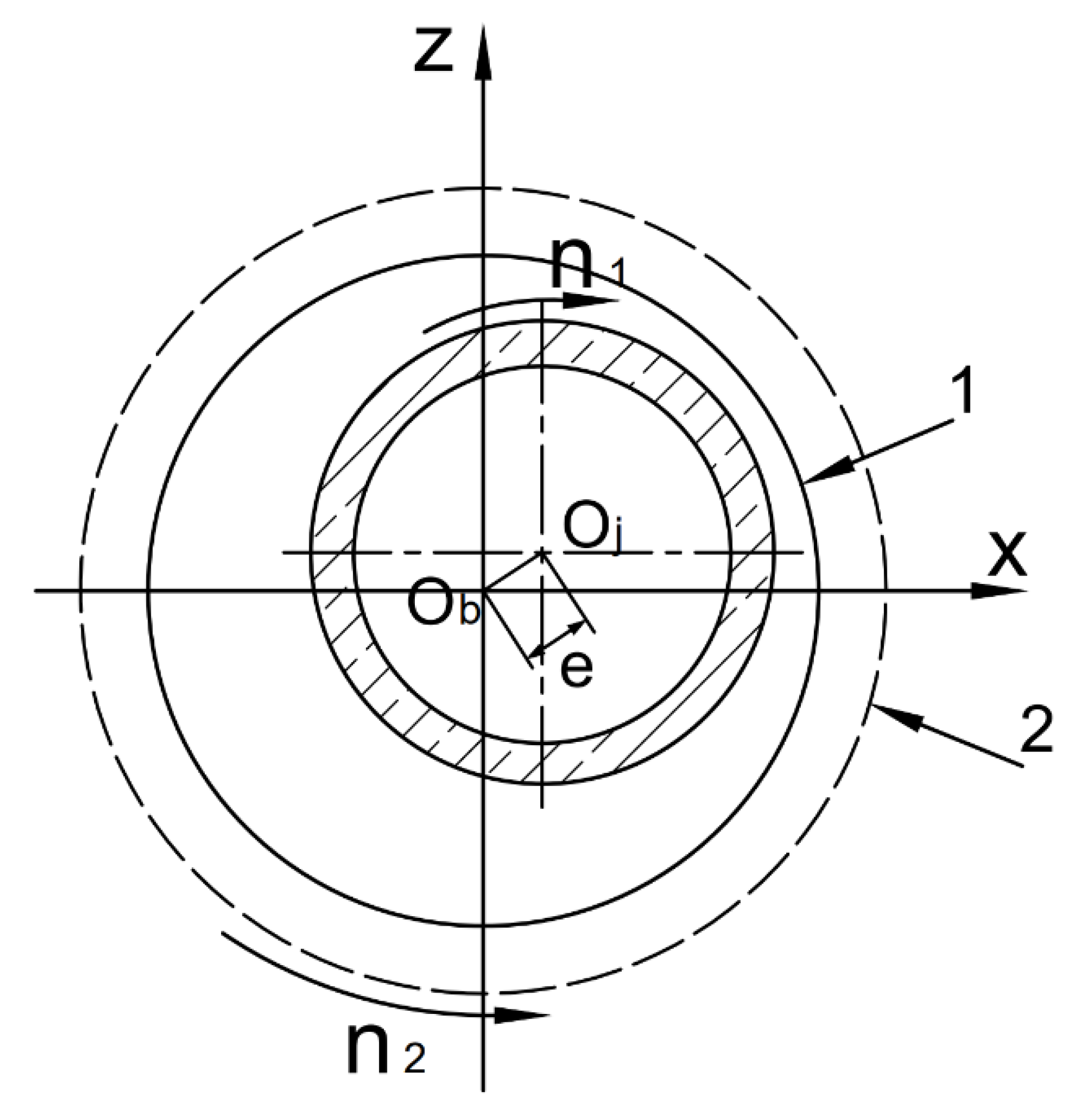 Applsci 13 03076 g012