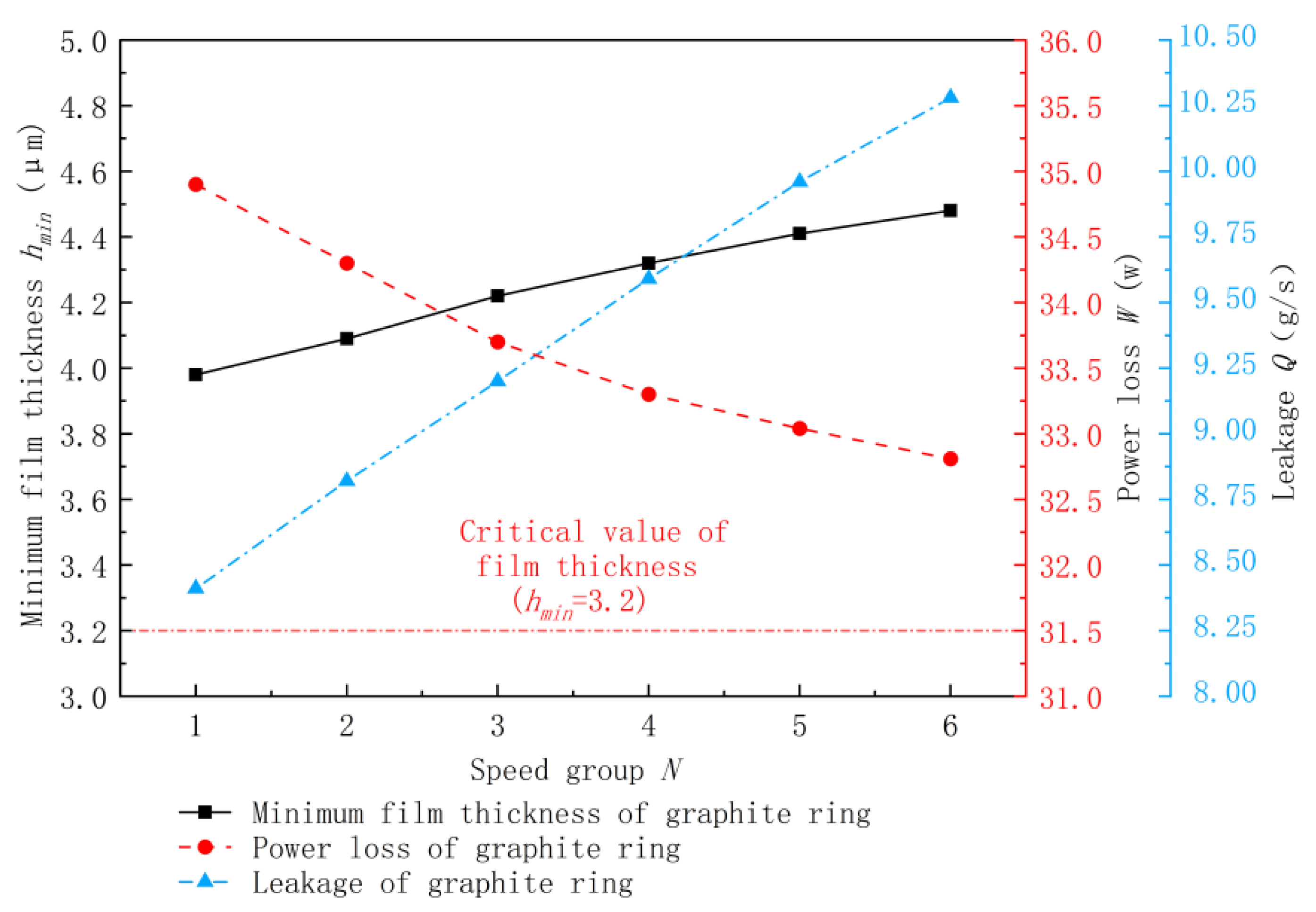 Applsci 13 03076 g013