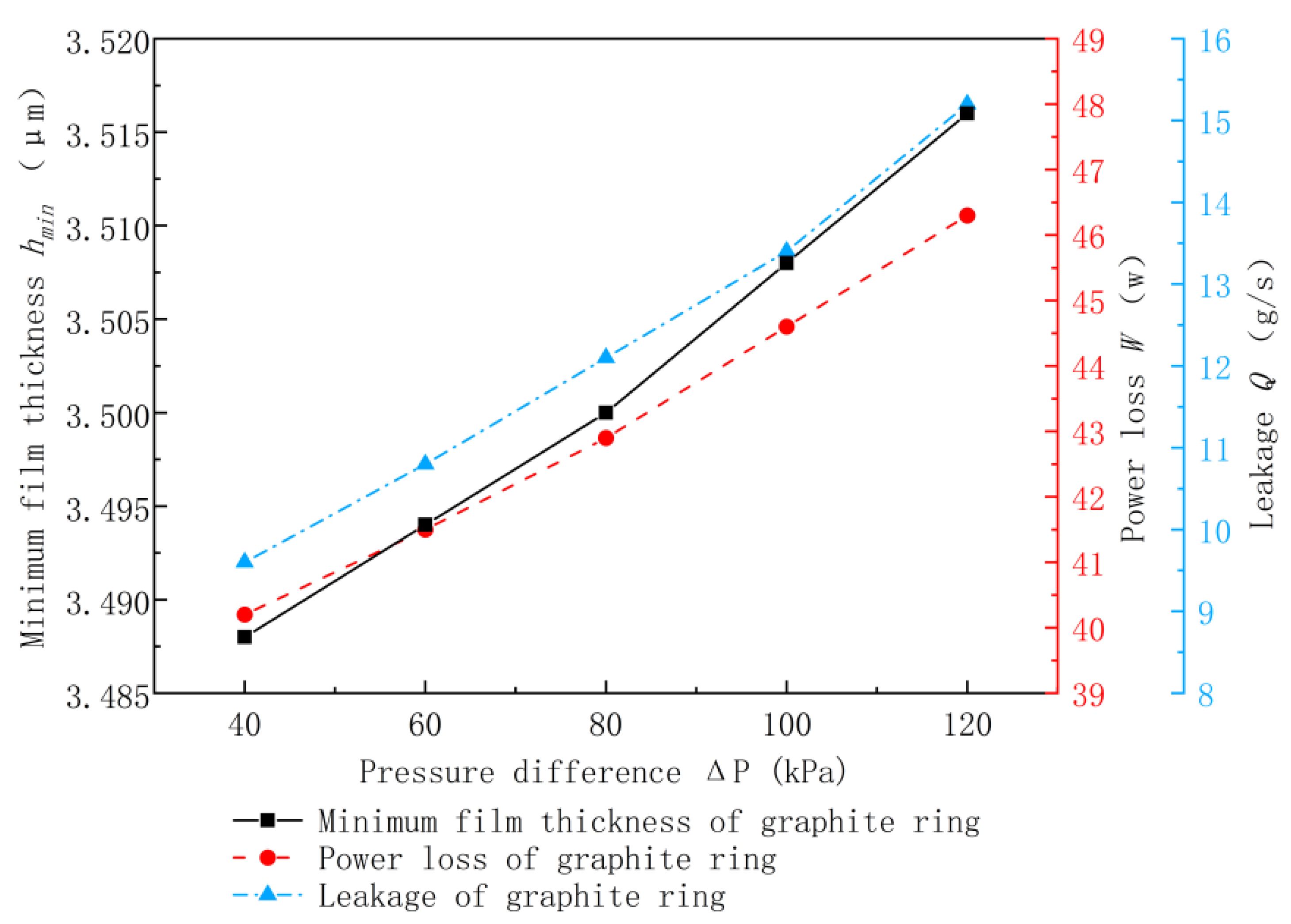 Applsci 13 03076 g014